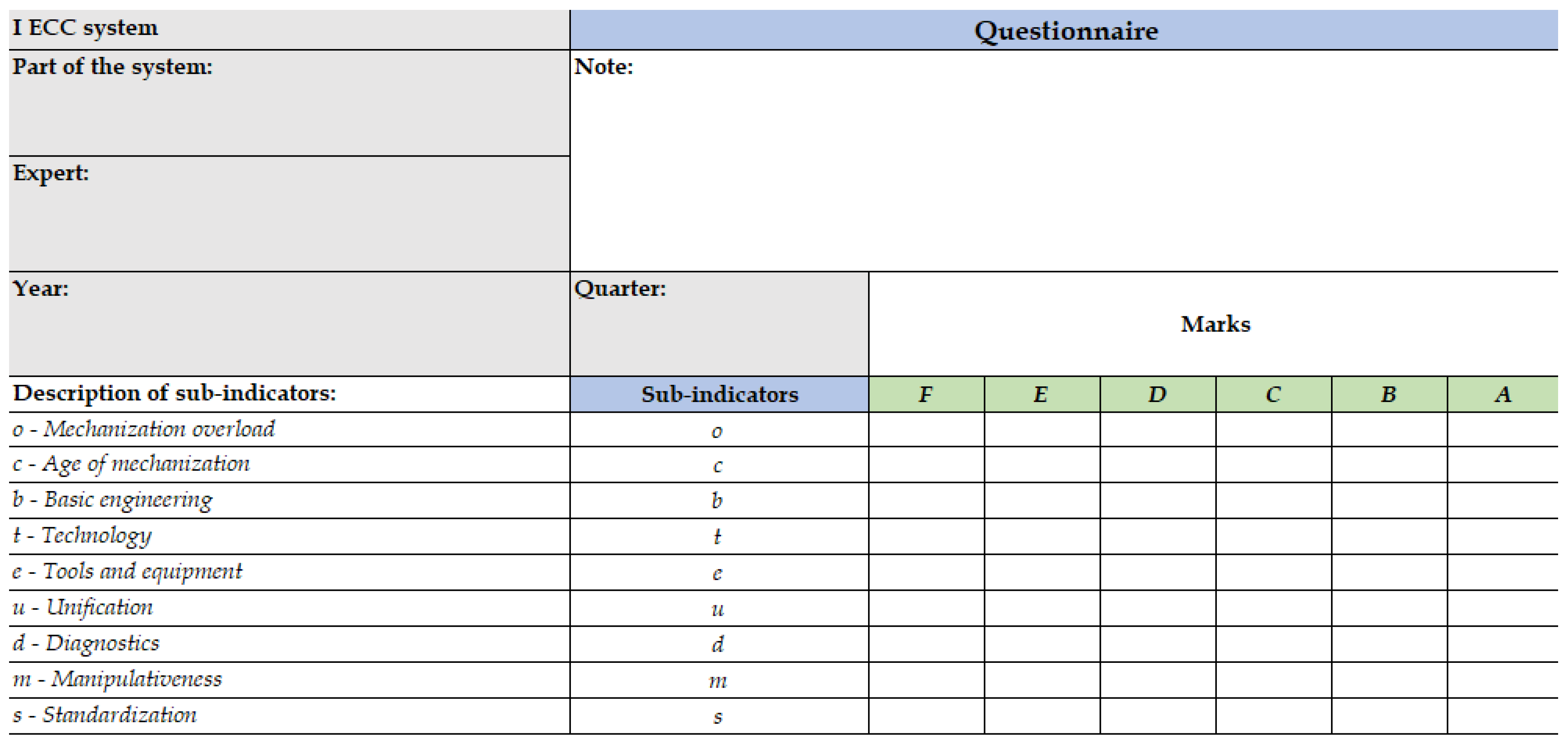 Energies 17 01138 g006