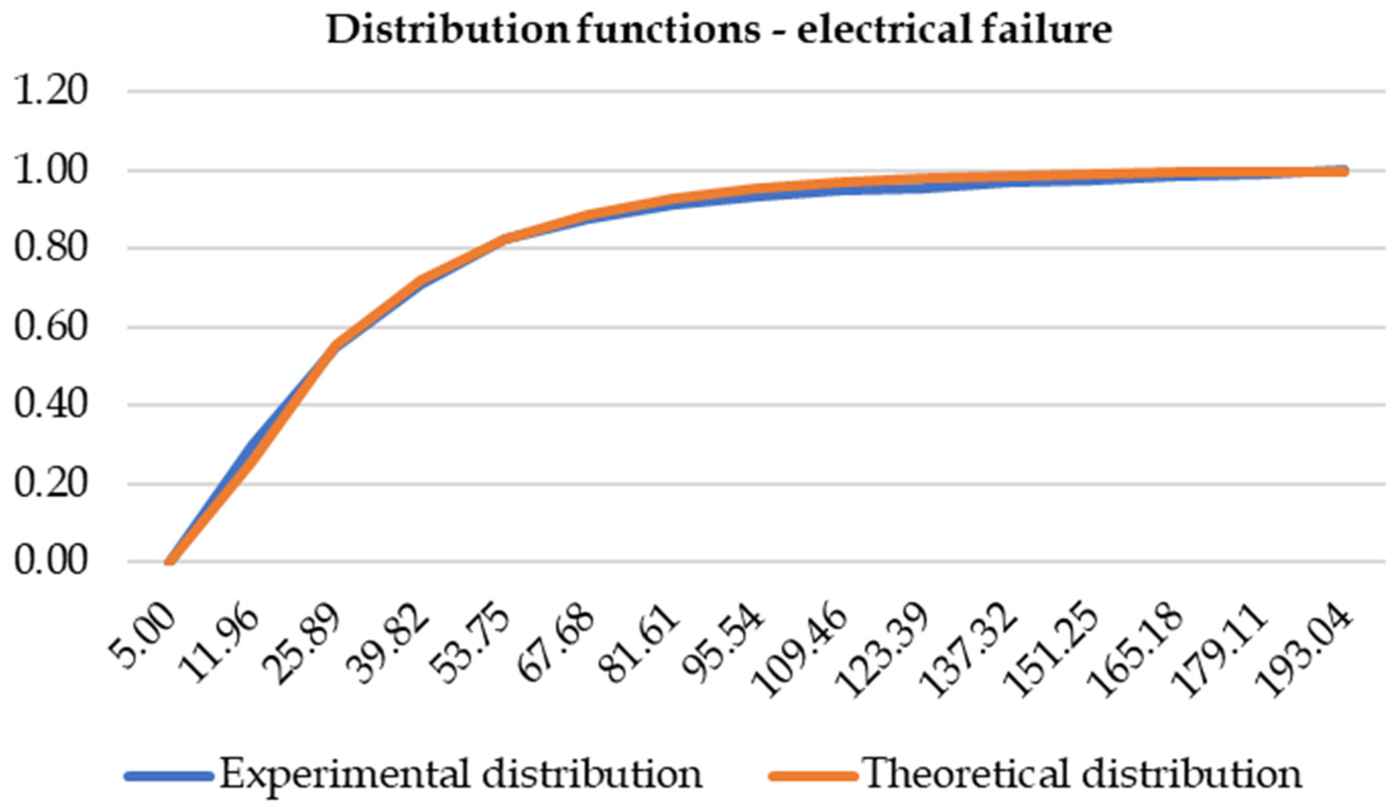 Energies 17 01138 g008