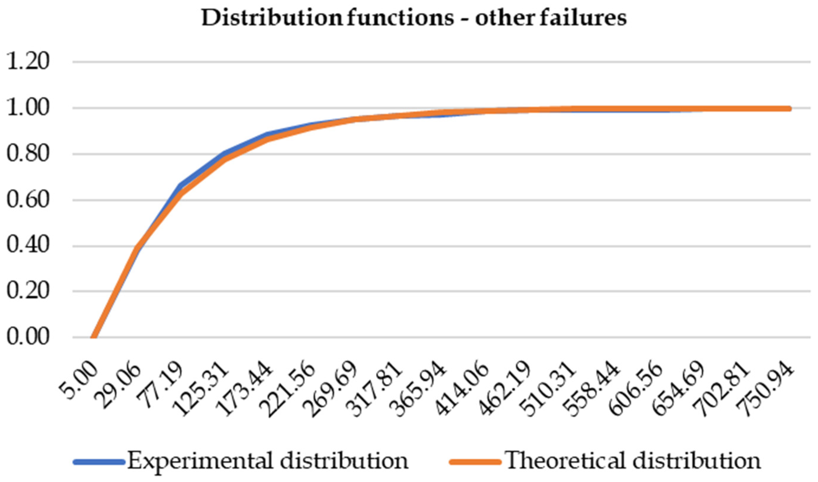 Energies 17 01138 g009
