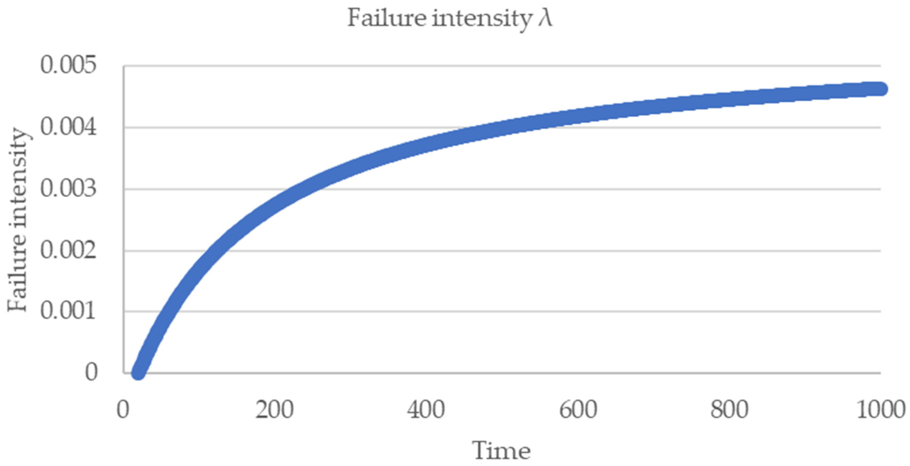 Energies 17 01138 g012