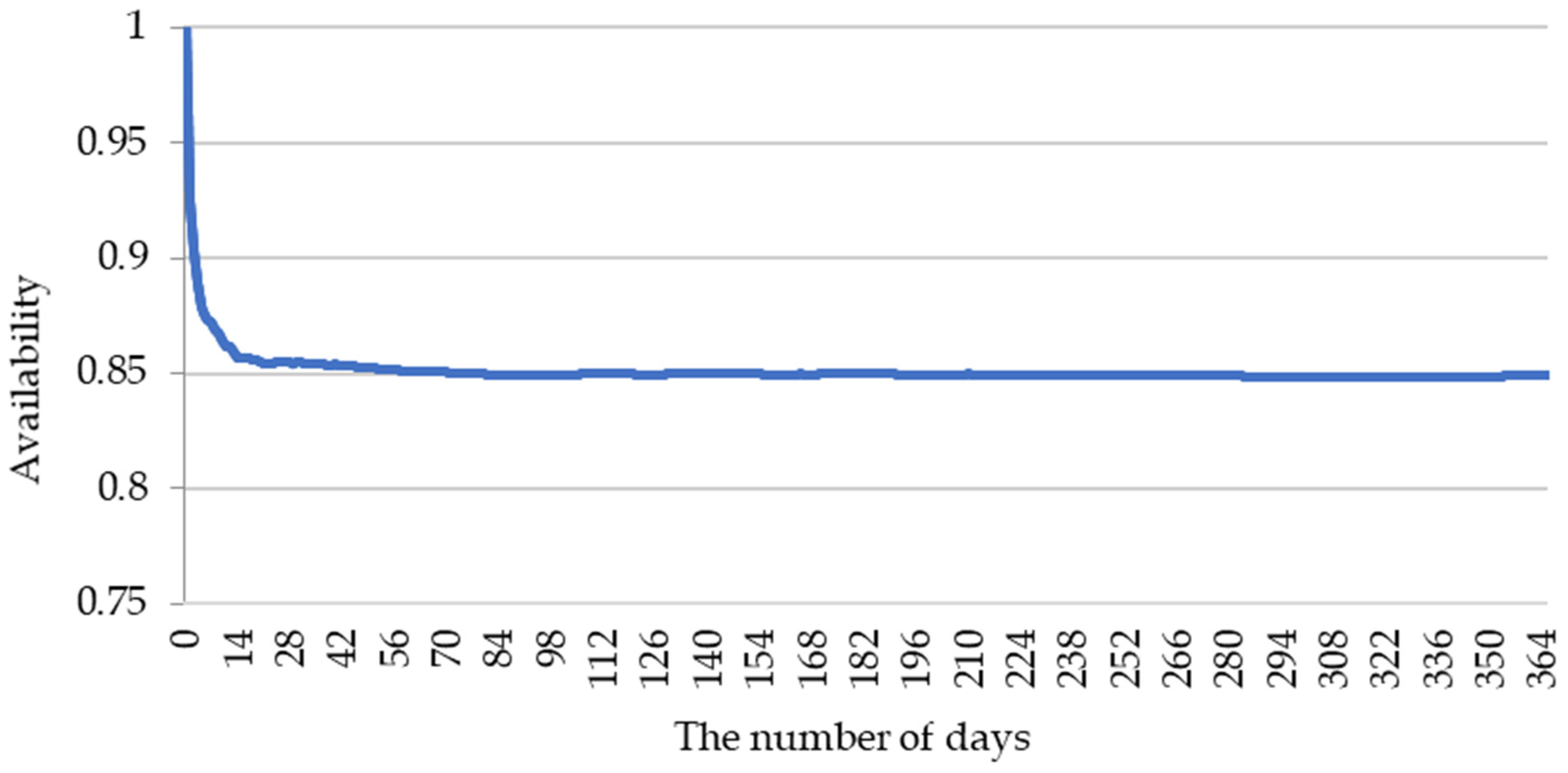 Energies 17 01138 g015