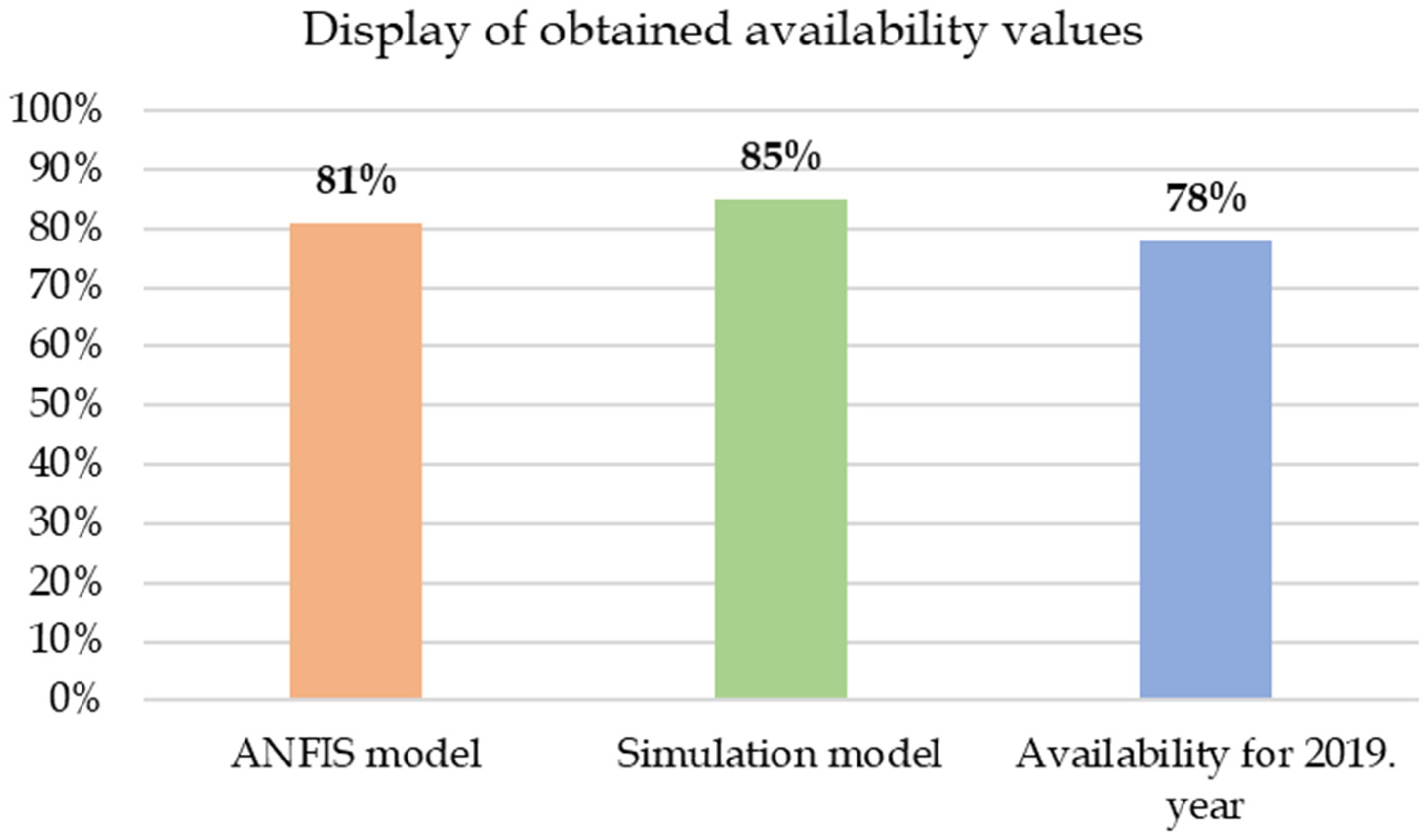 Energies 17 01138 g016