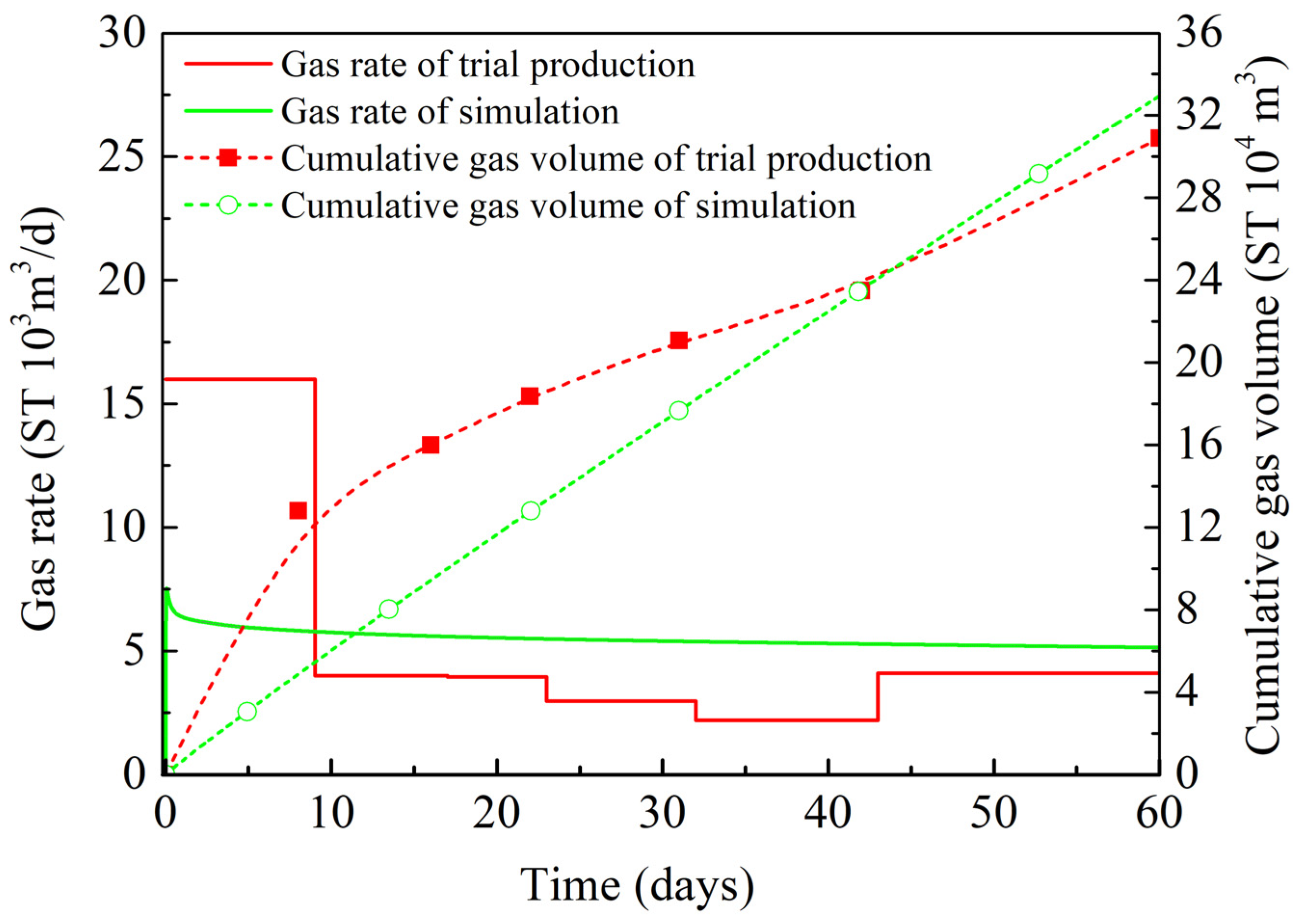 Energies 17 01139 g005