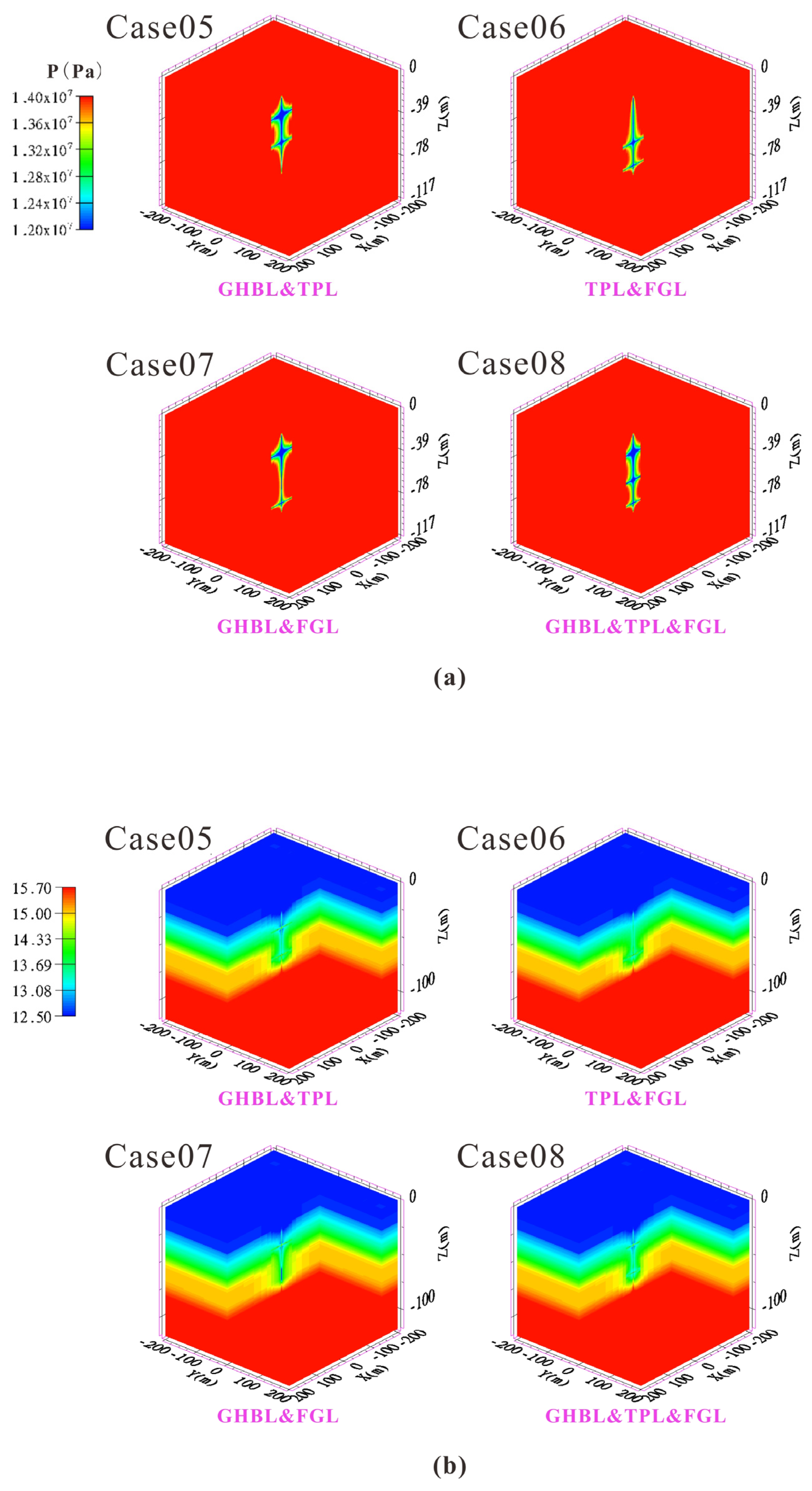 Energies 17 01139 g009a