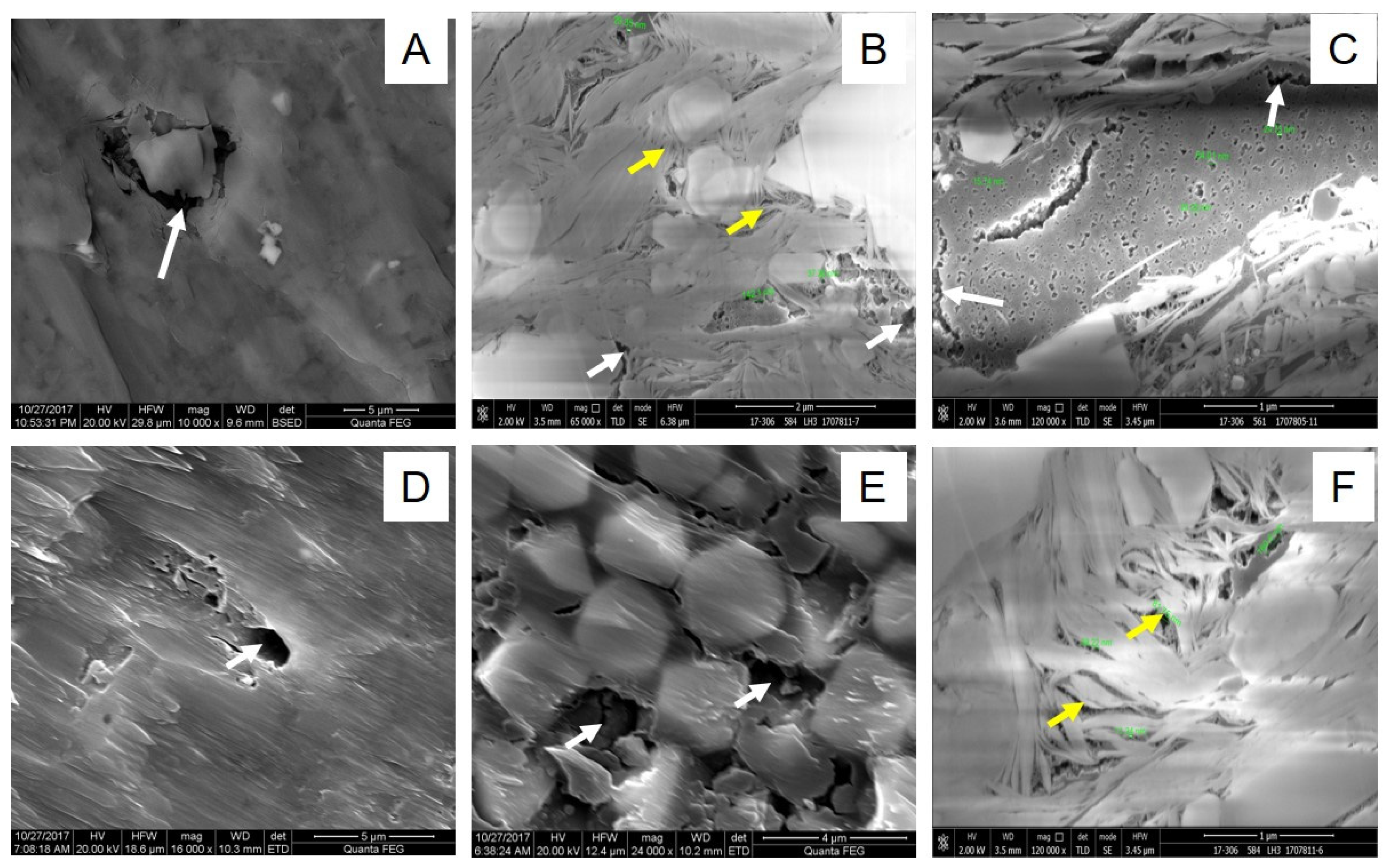 Energies 17 01140 g007