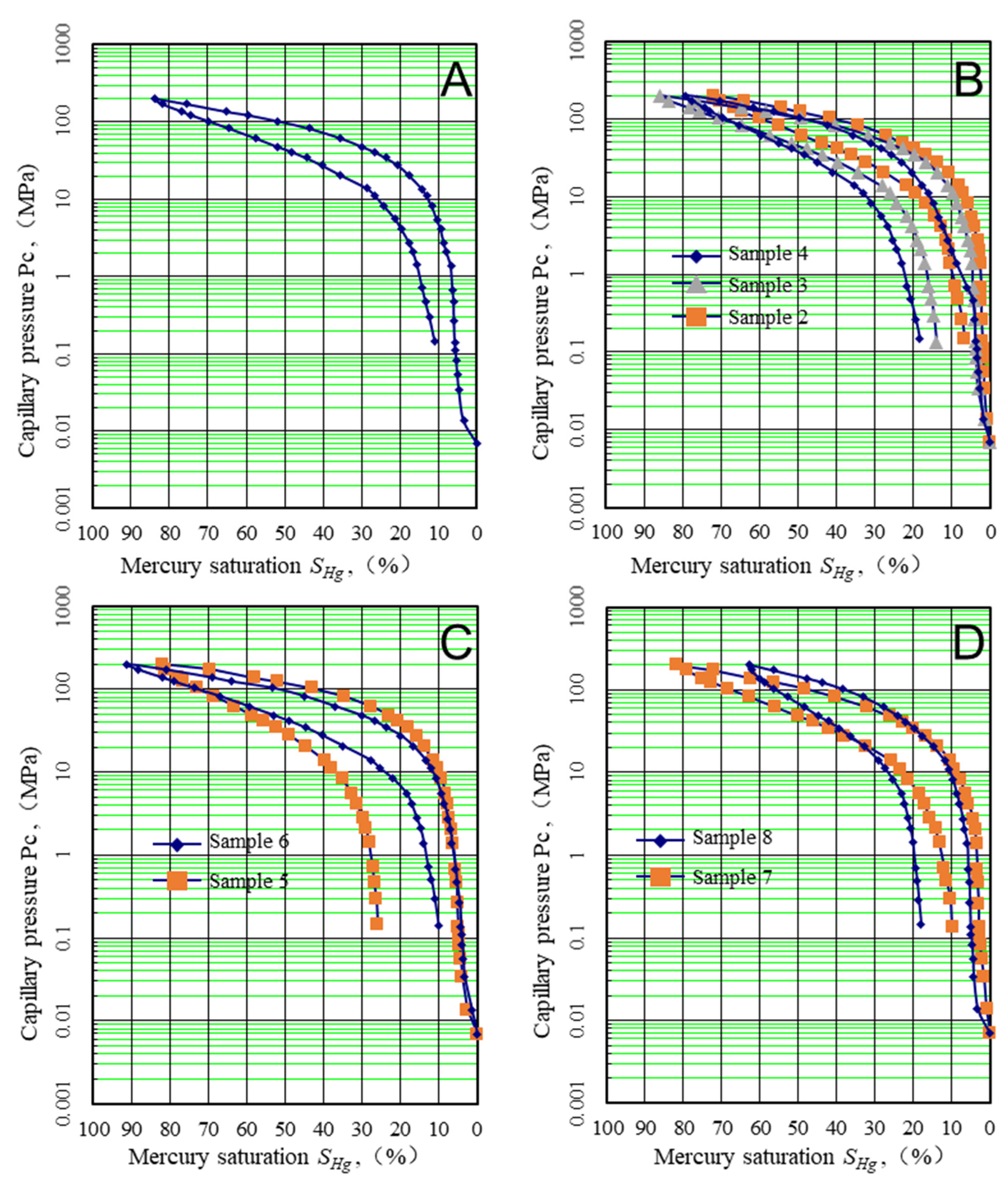 Energies 17 01140 g010