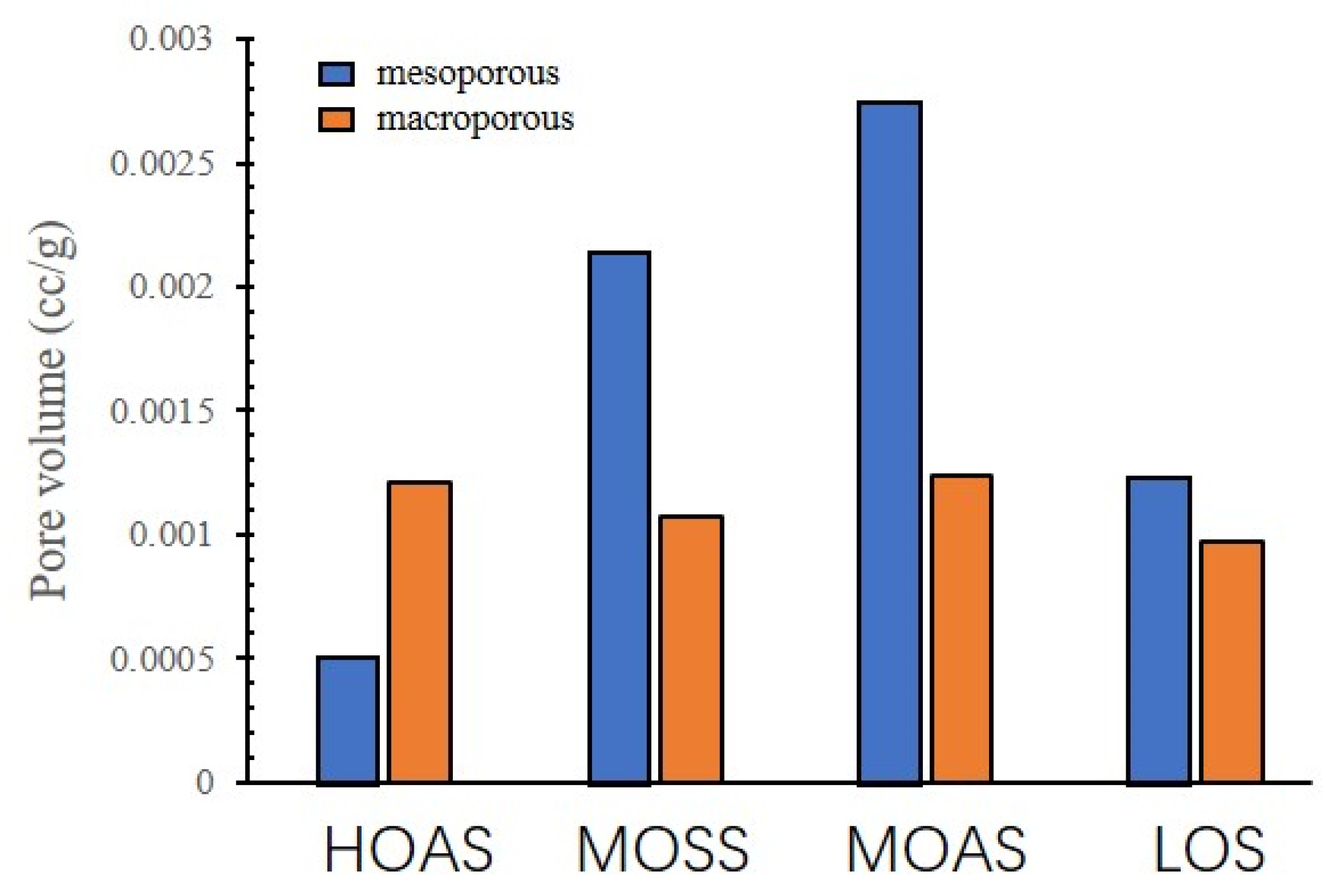 Energies 17 01140 g012