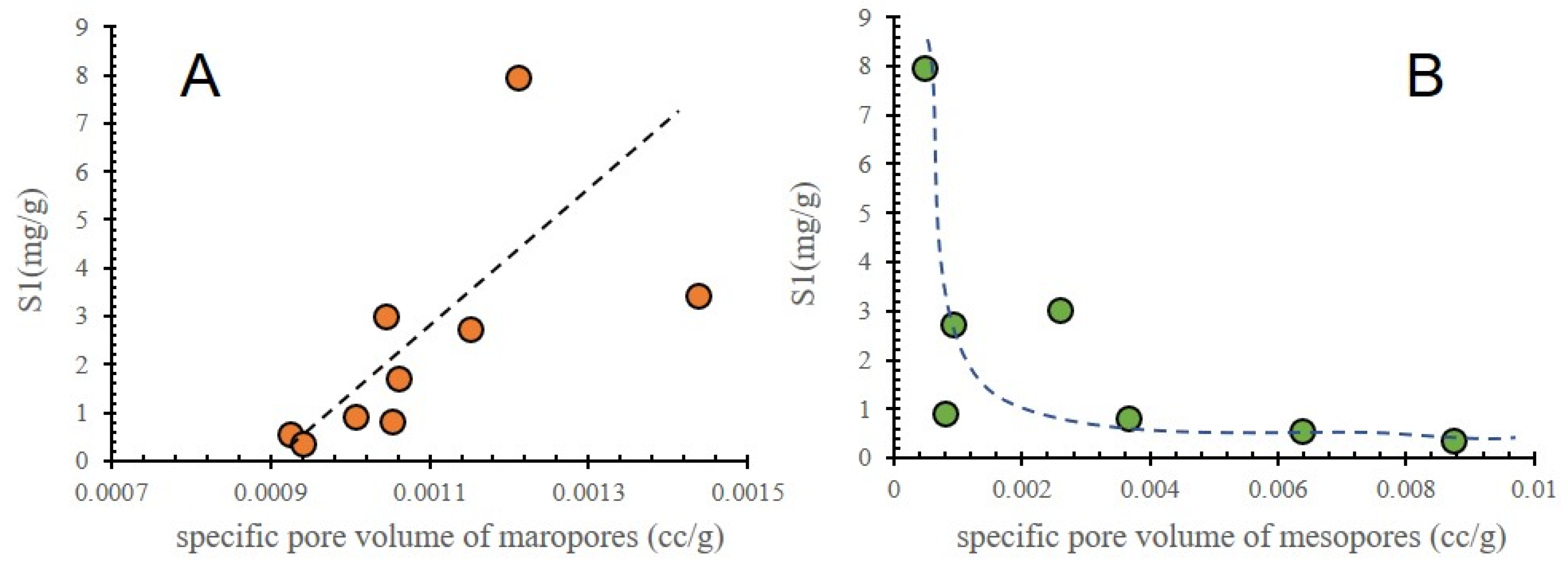 Energies 17 01140 g013