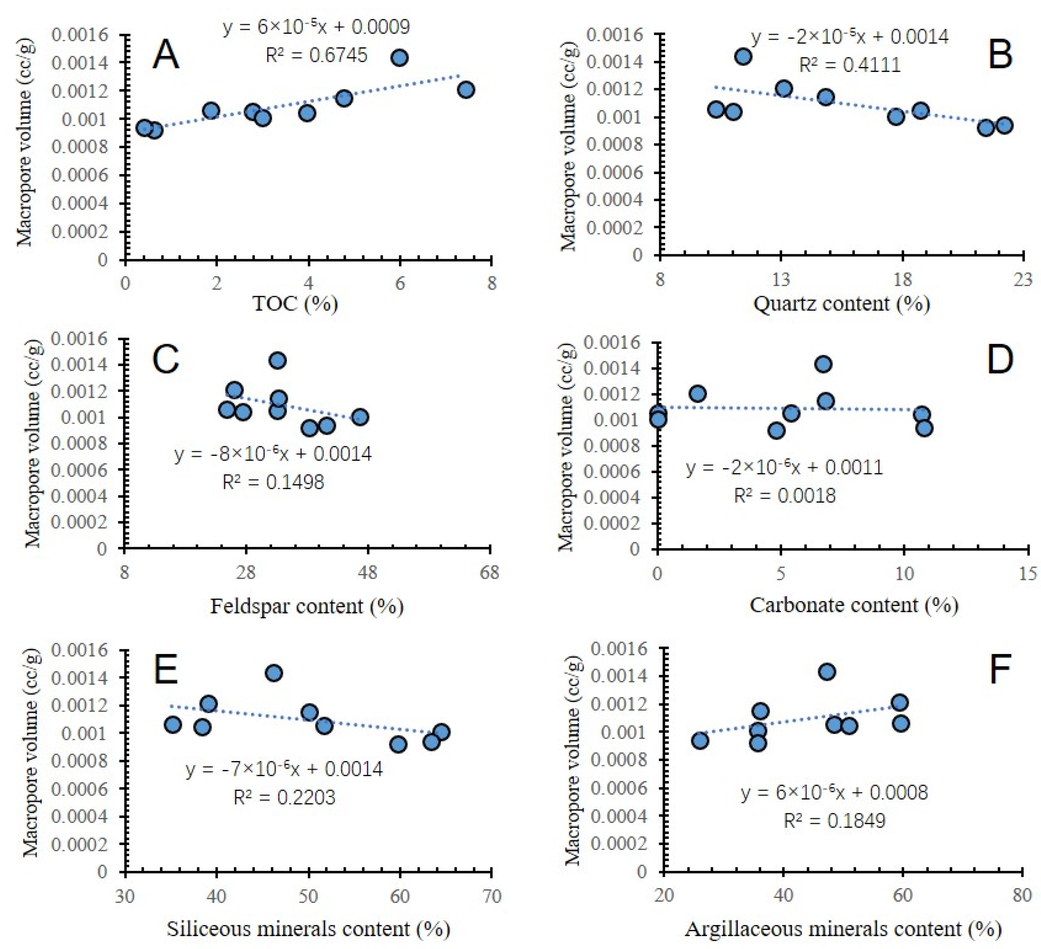 Energies 17 01140 g014