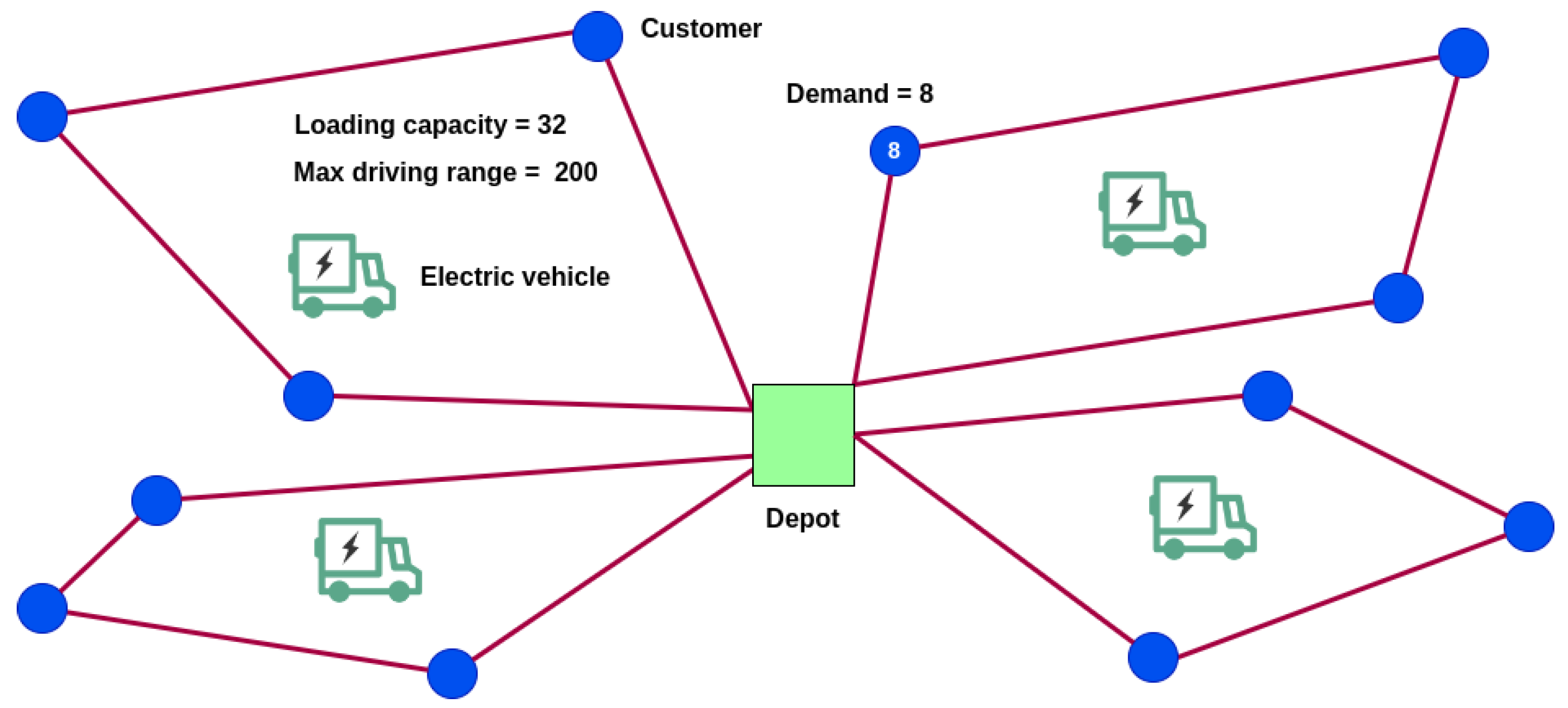 Energies 17 01141 g002