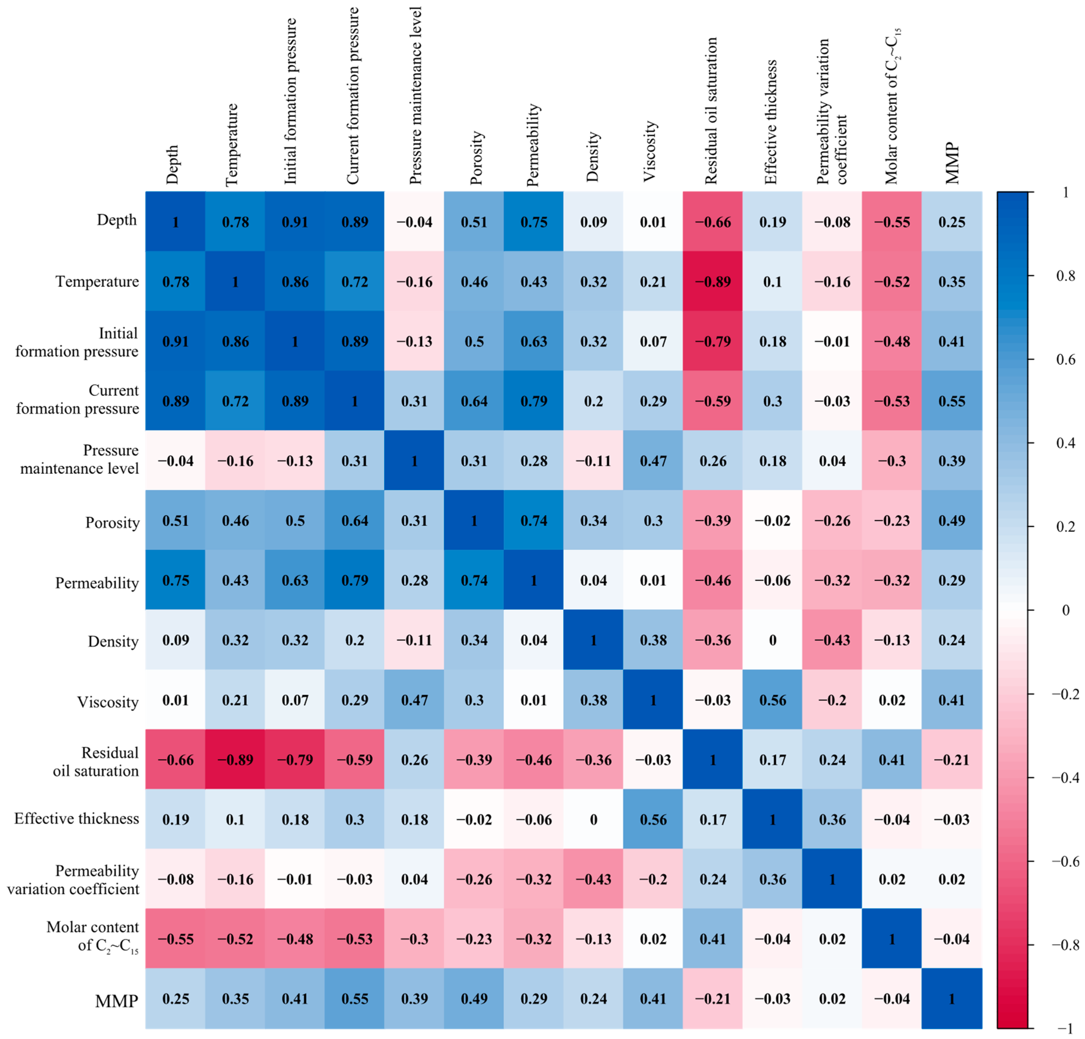 Energies 17 01143 g001