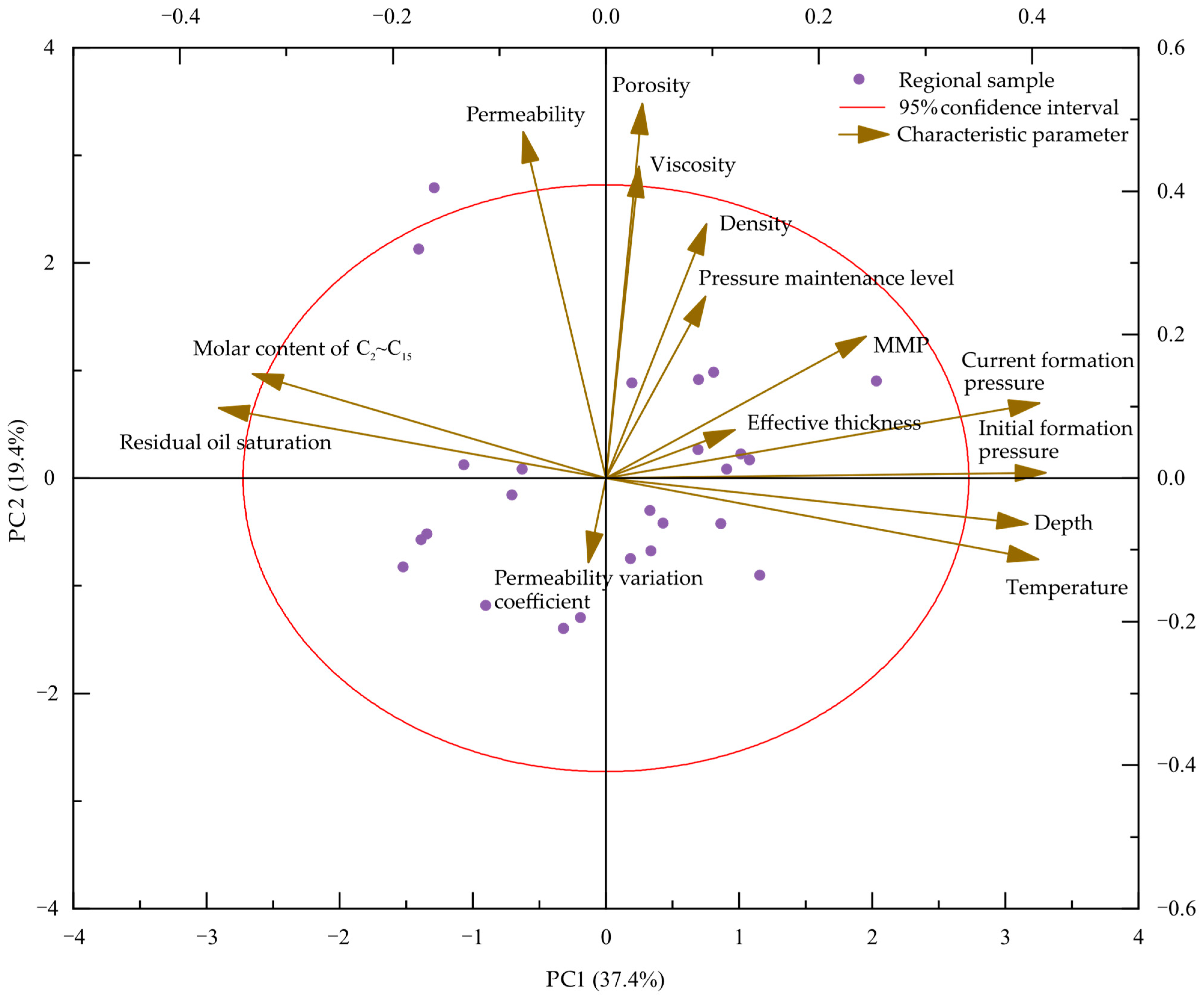 Energies 17 01143 g002