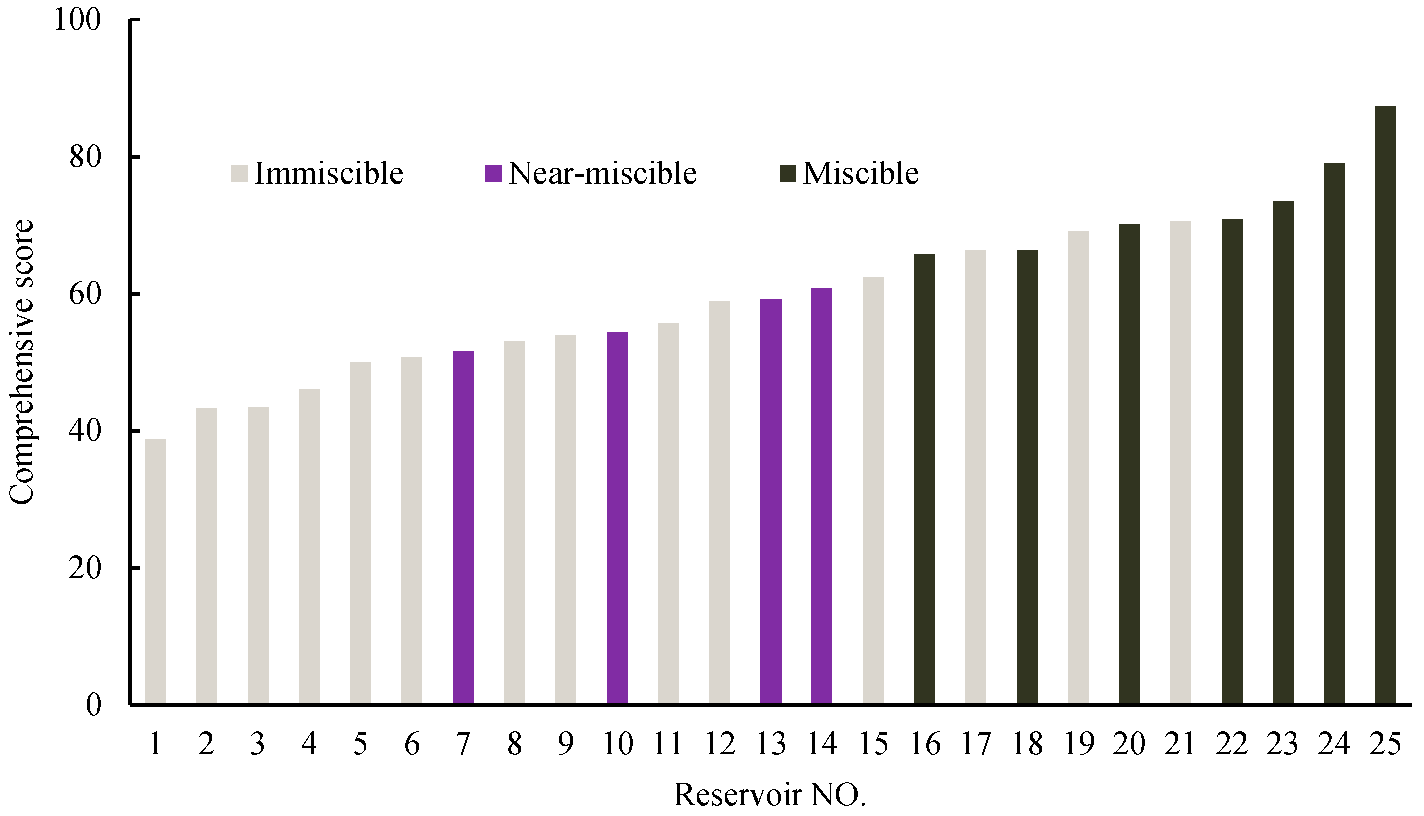 Energies 17 01143 g003