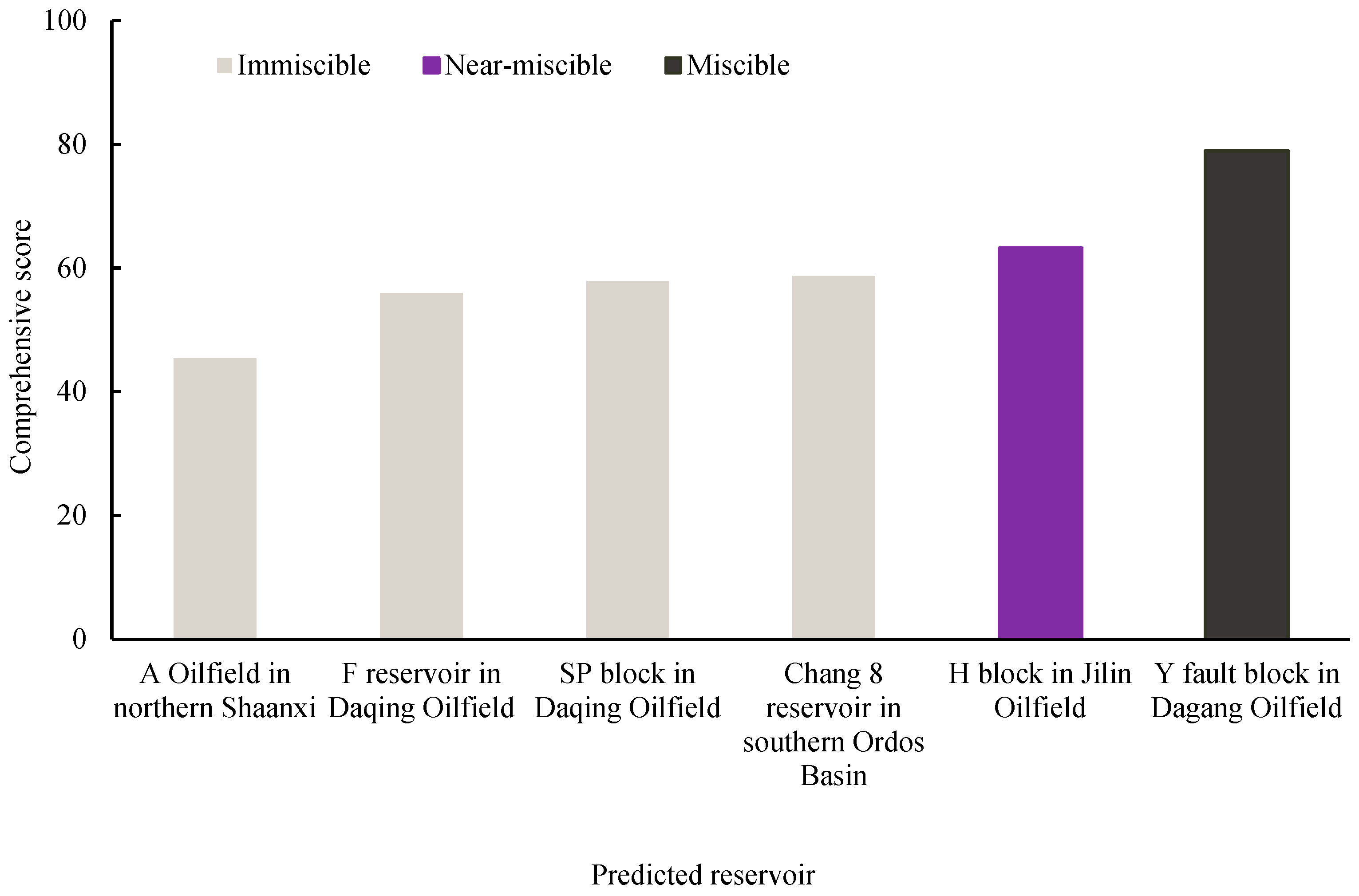 Energies 17 01143 g004