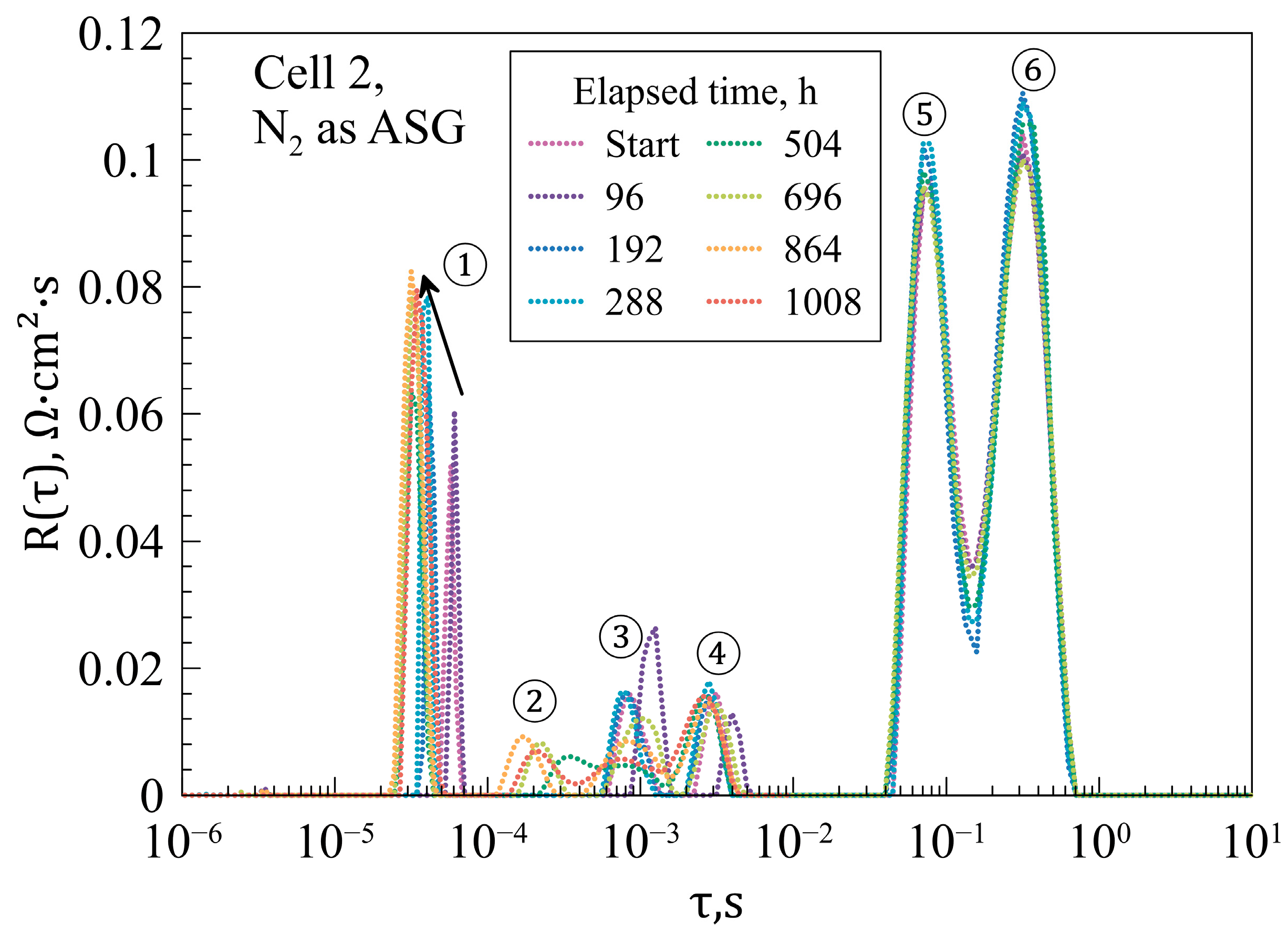 Energies 17 01144 g008 Energies 17 01144 g008