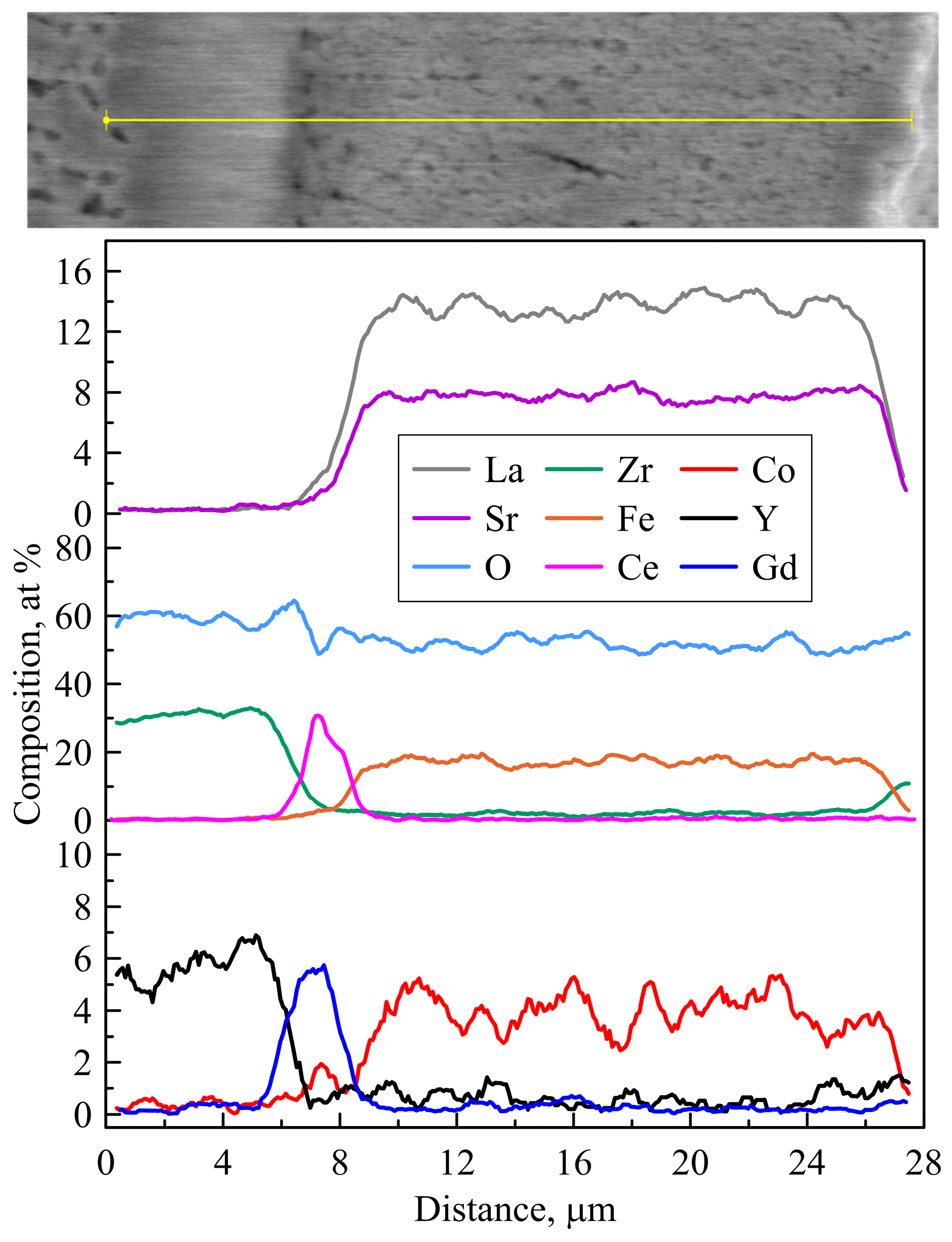 Energies 17 01144 g012 Energies 17 01144 g012