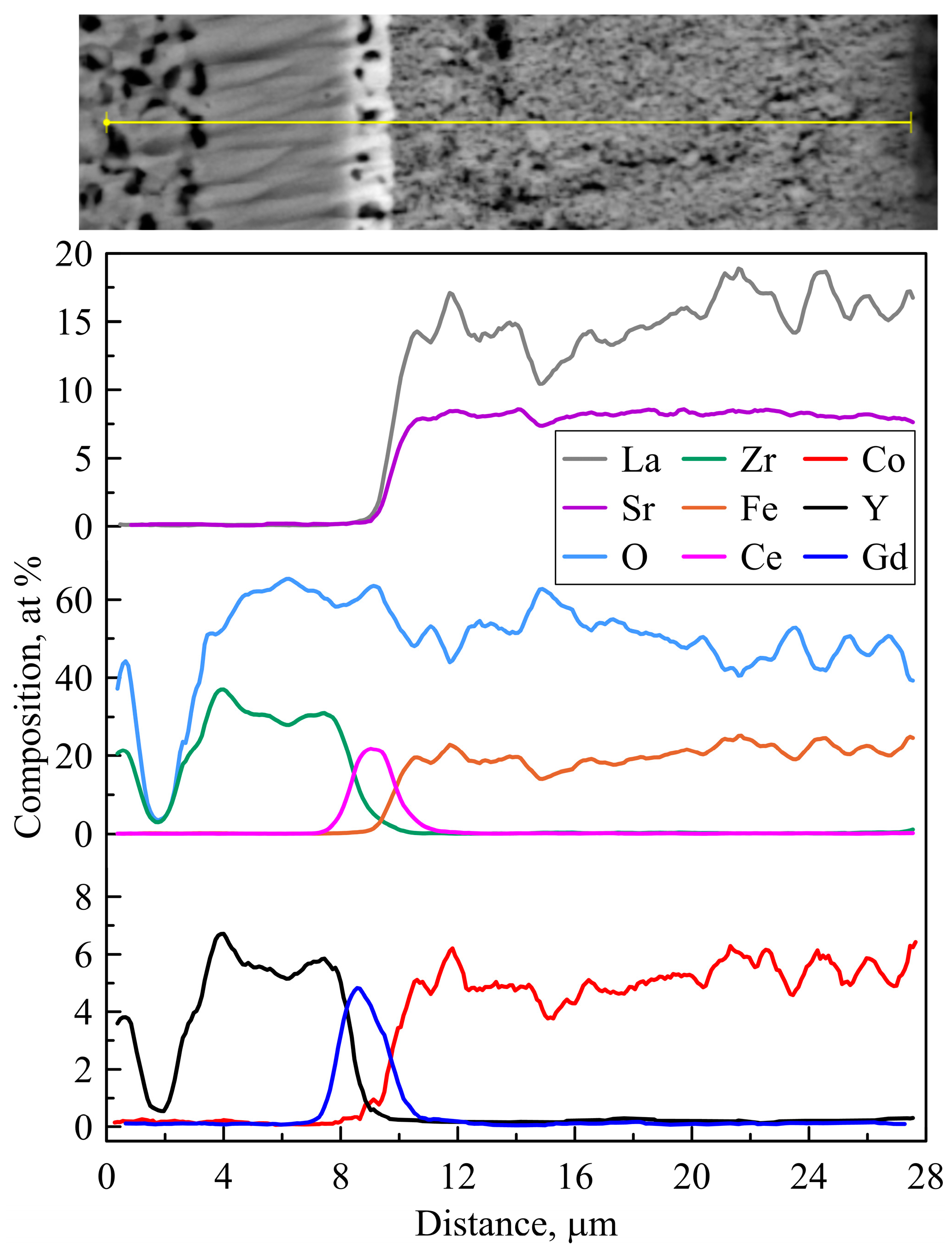 Energies 17 01144 g013 Energies 17 01144 g013