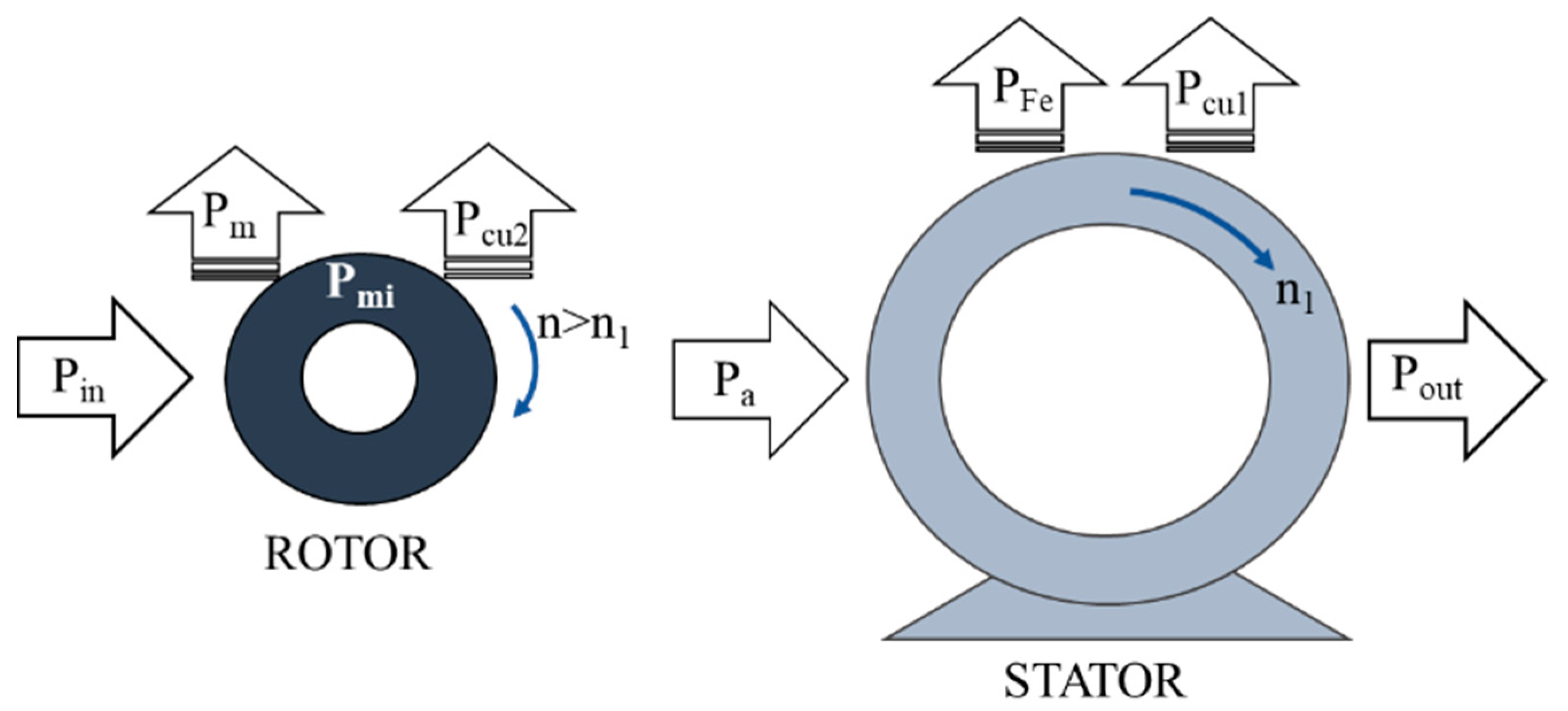 Energies 17 01146 g004