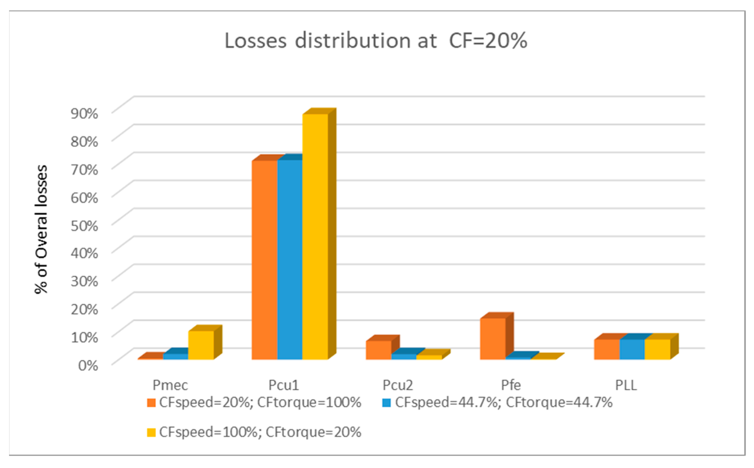 Energies 17 01146 g016