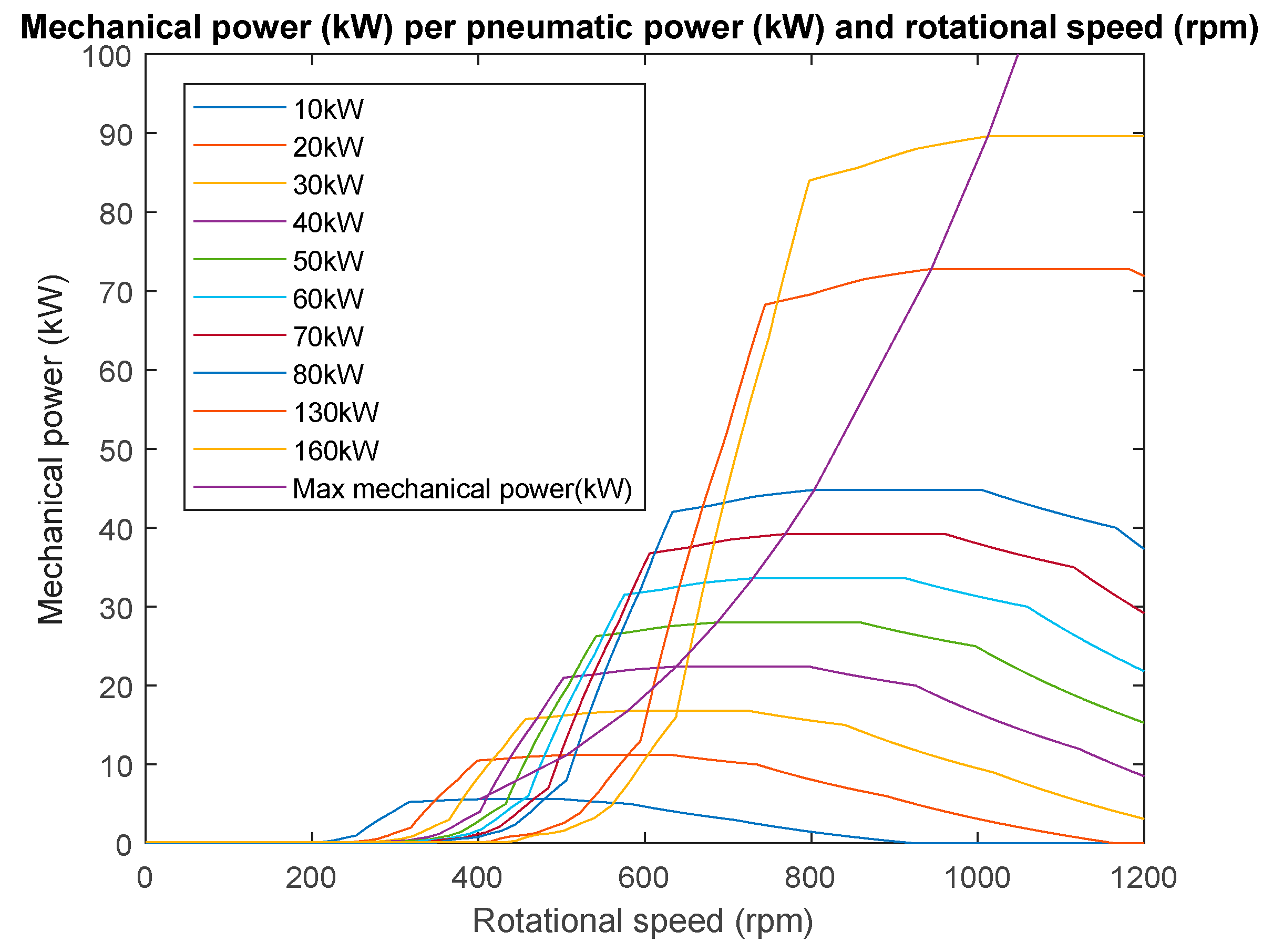 Energies 17 01146 g017