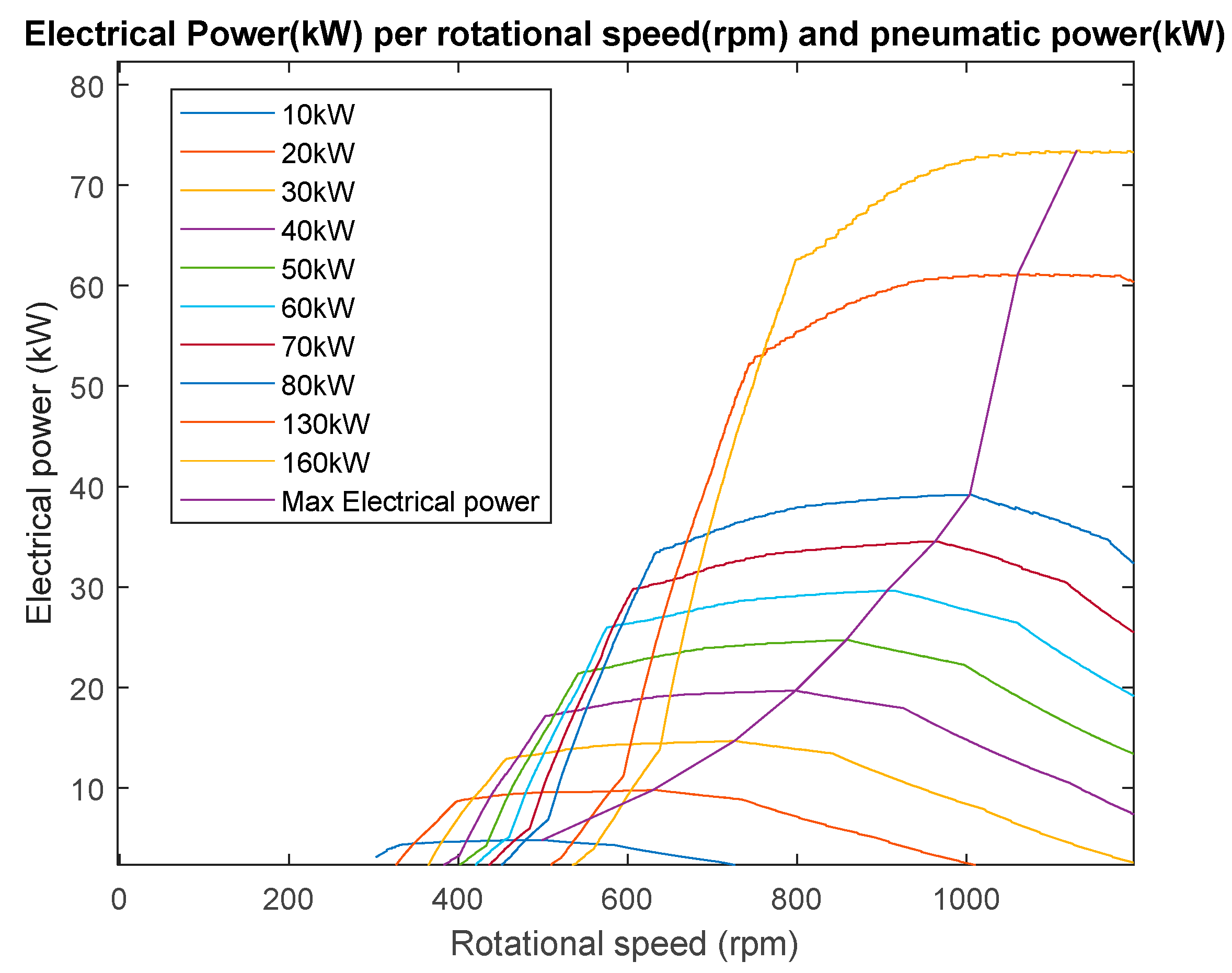 Energies 17 01146 g018