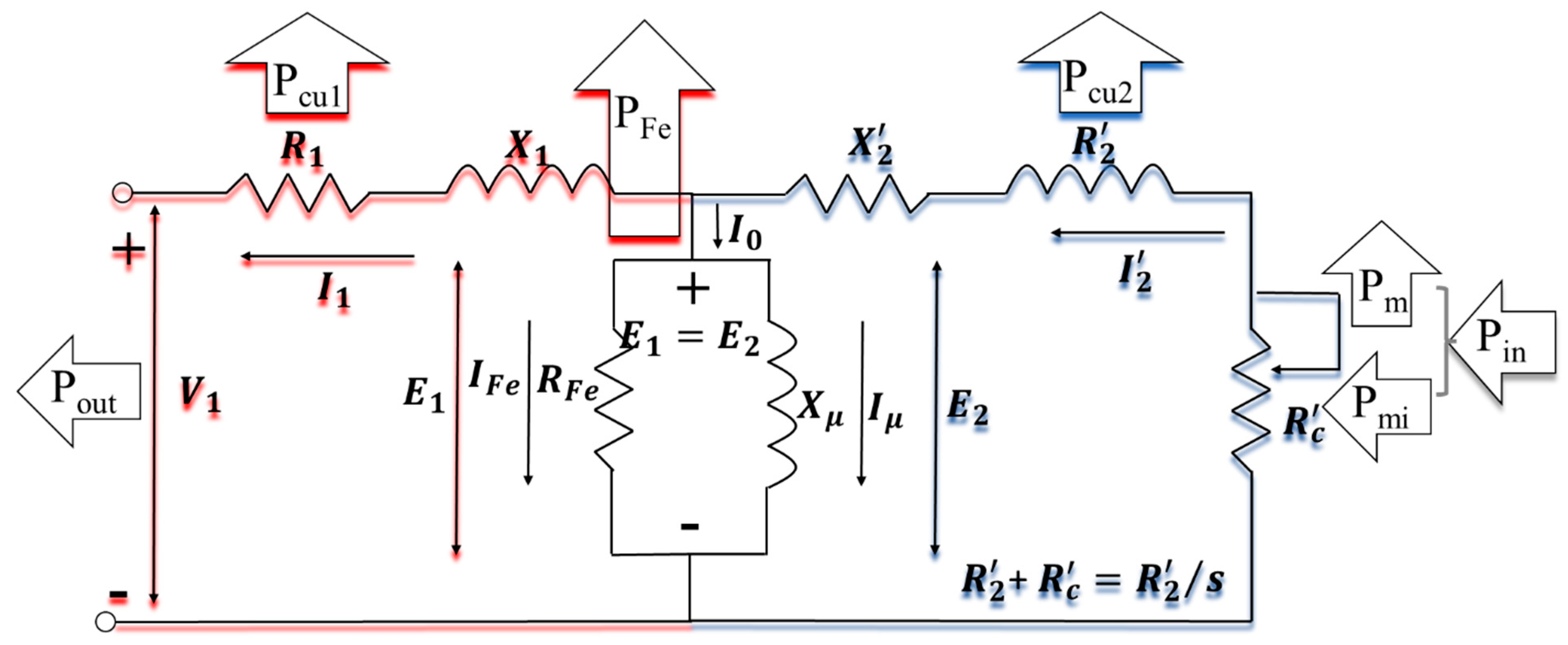 Energies 17 01146 g0a1