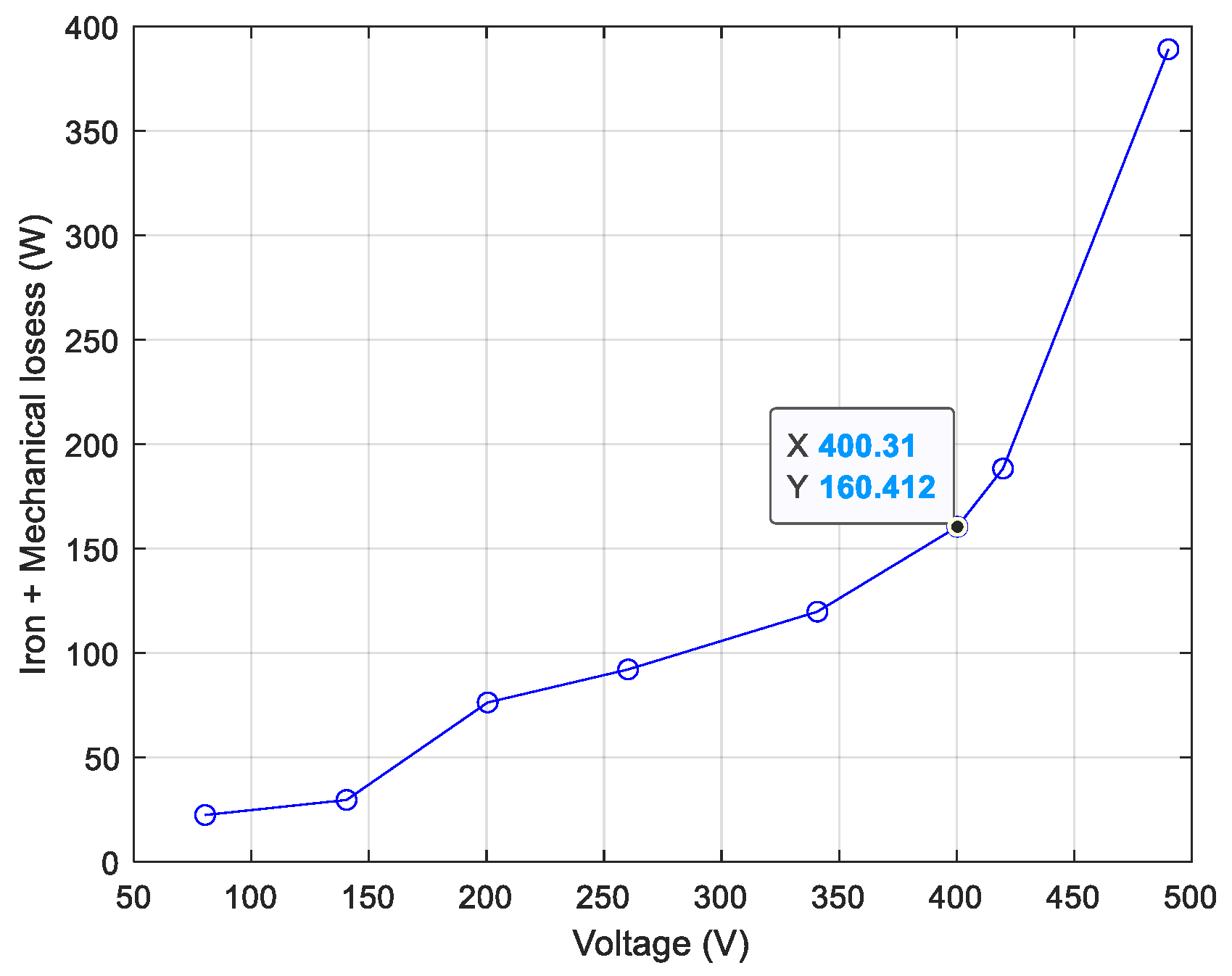 Energies 17 01146 g0a2