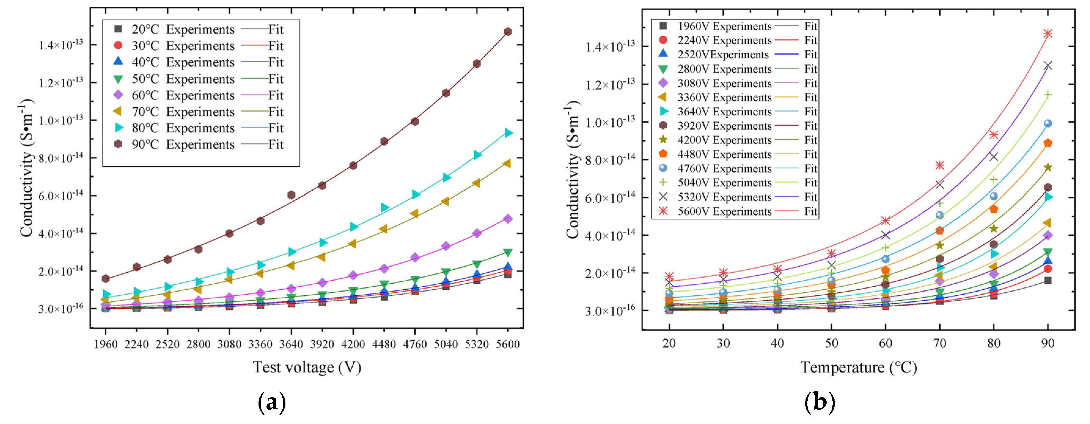 Energies 17 01147 g008
