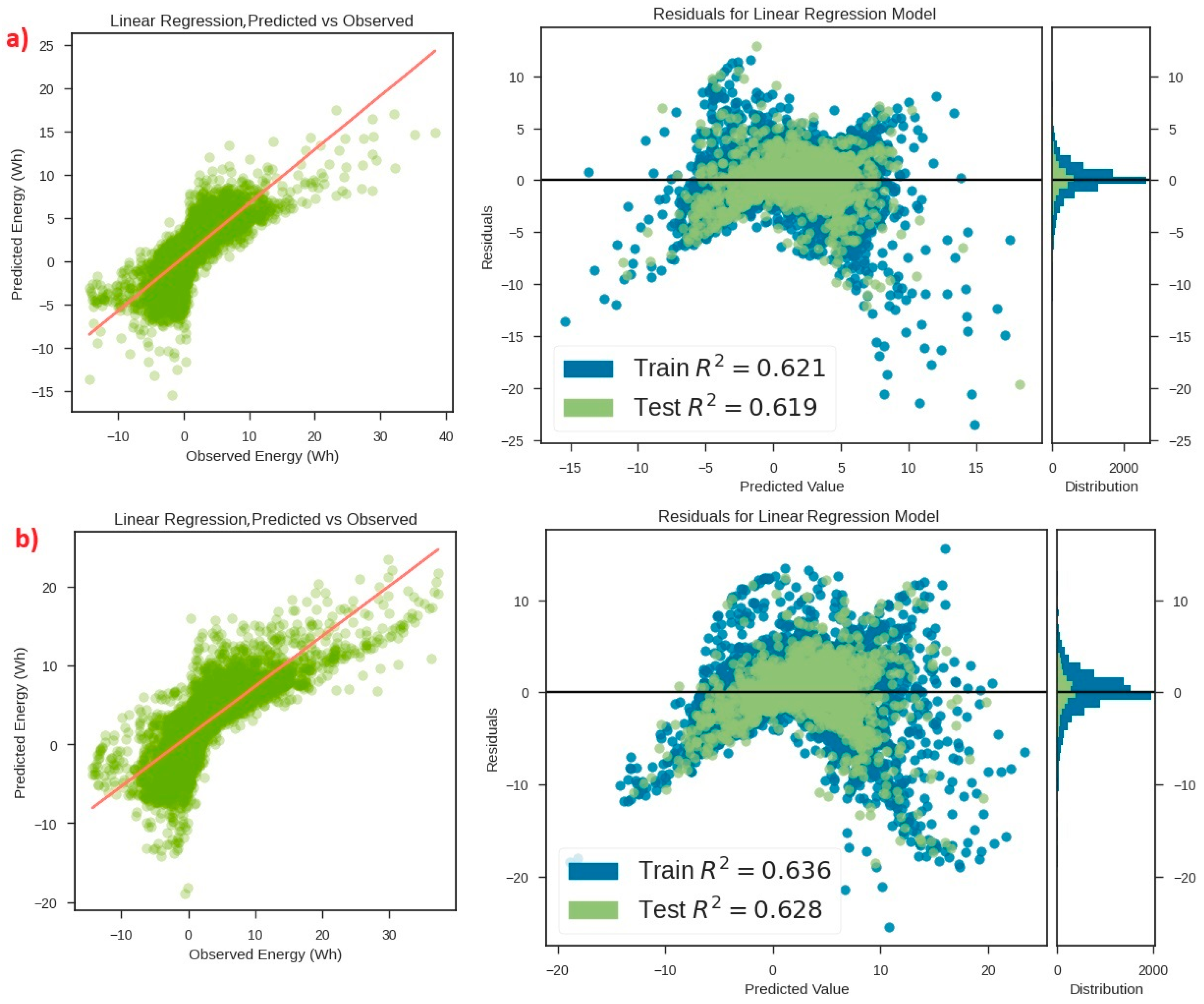 Energies 17 01148 g003