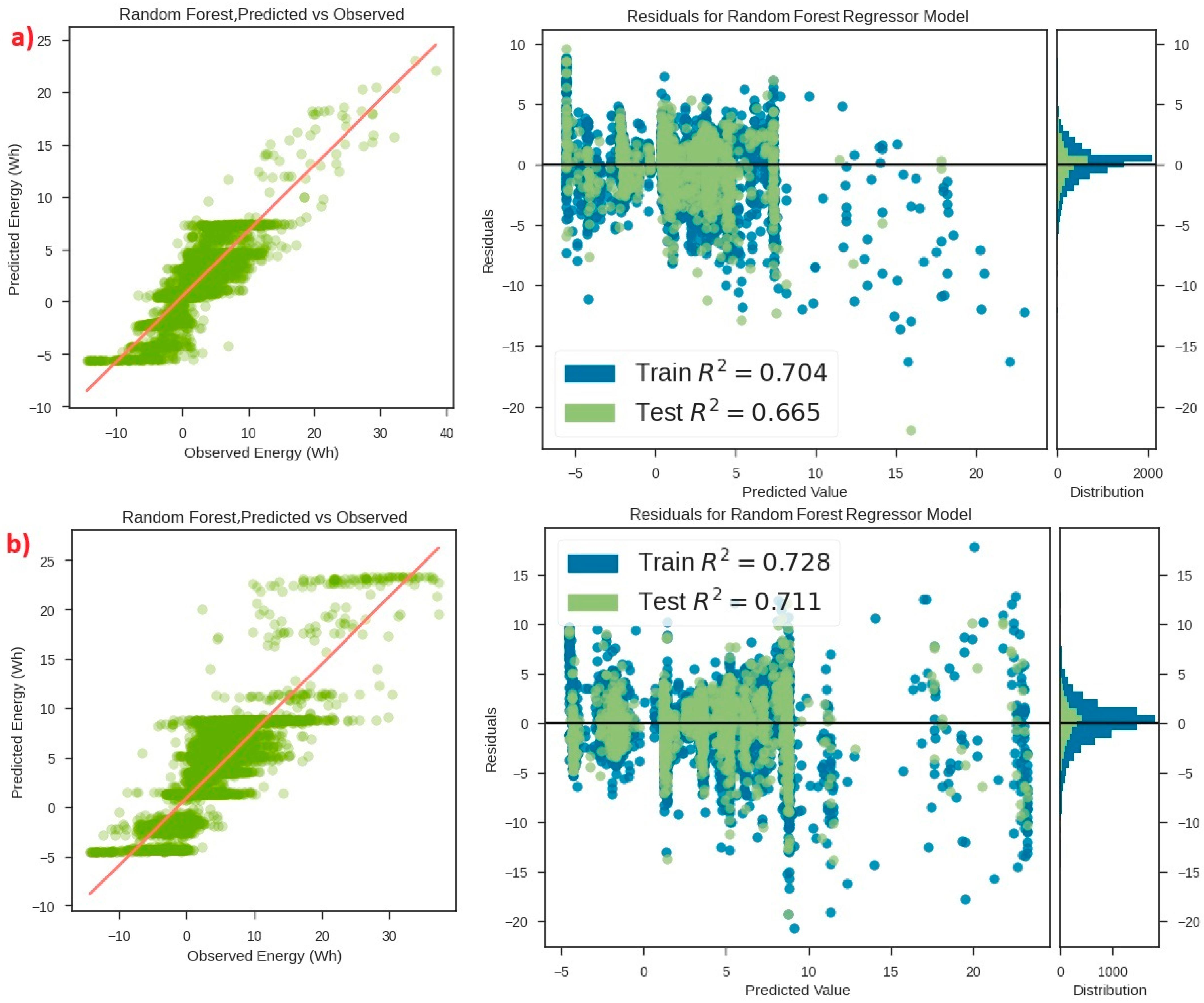 Energies 17 01148 g004