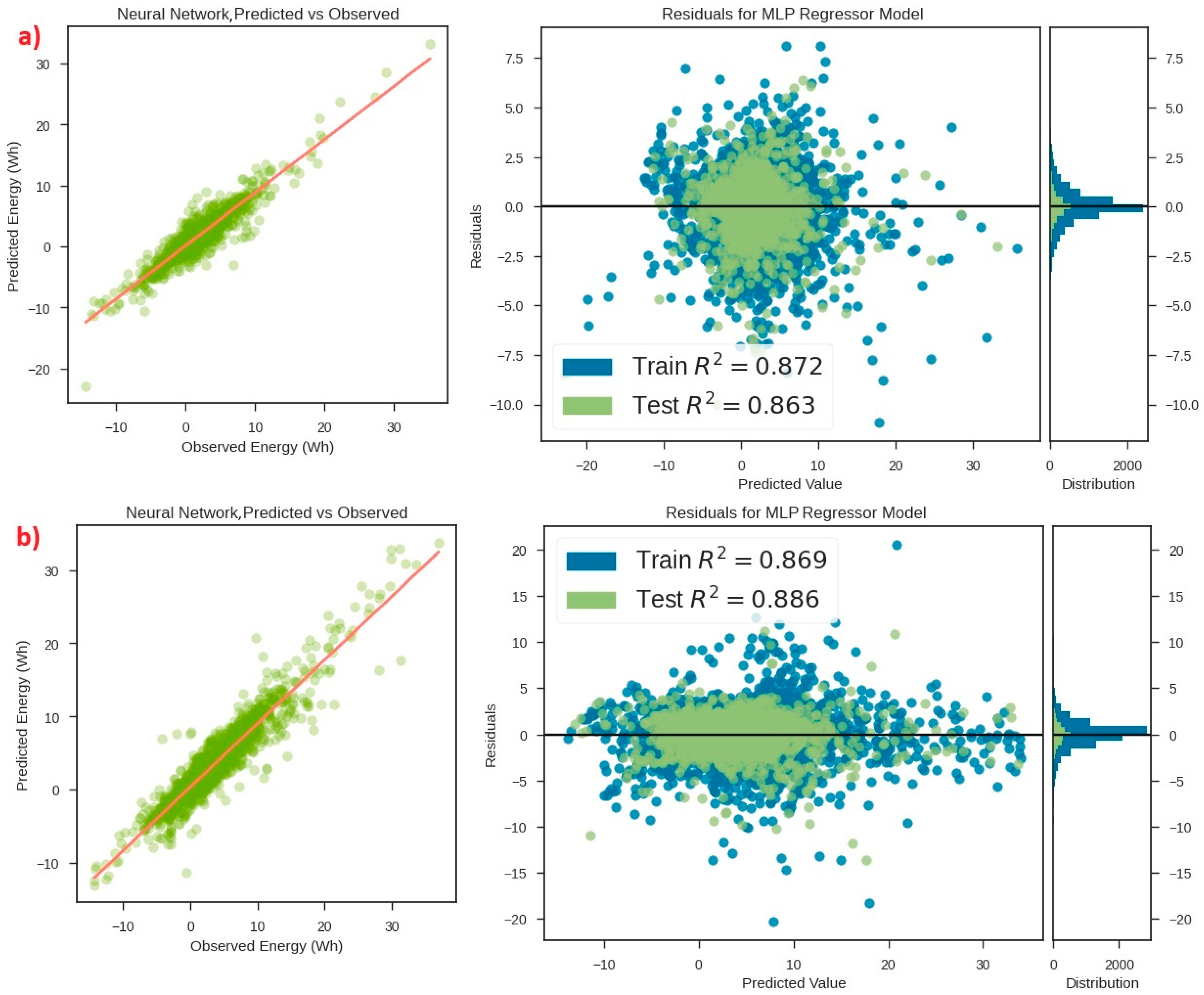 Energies 17 01148 g006