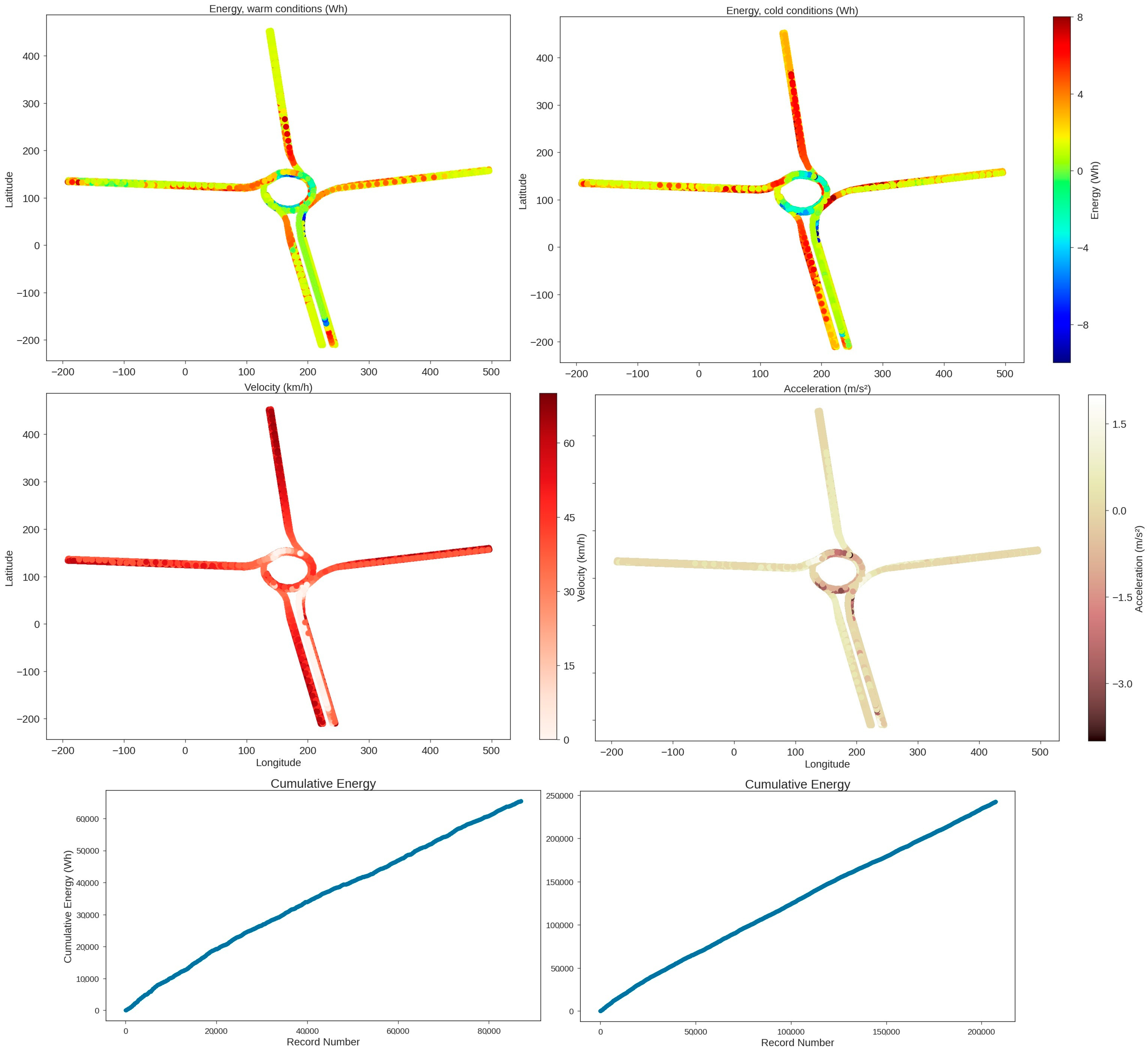 Energies 17 01148 g012
