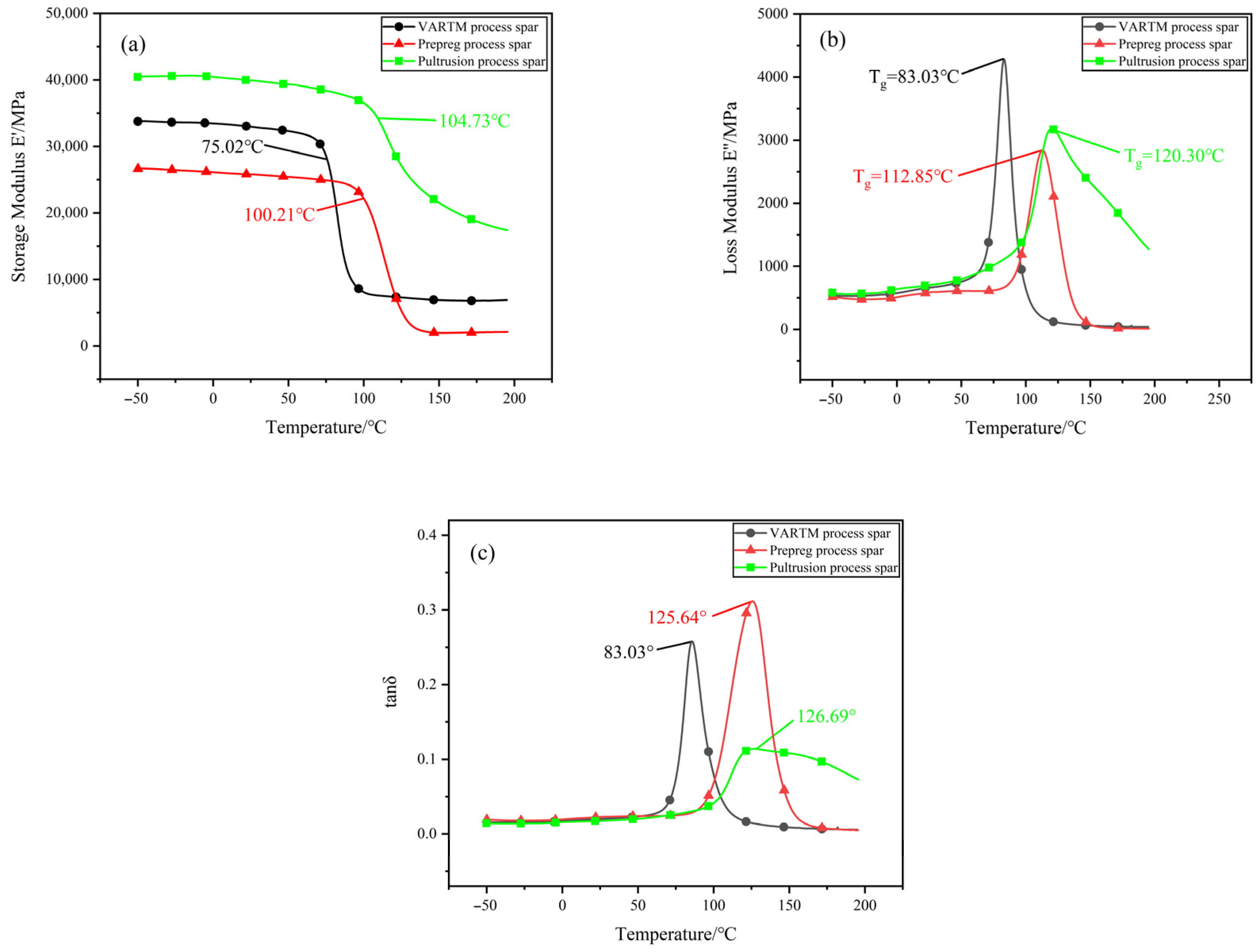 Energies 17 01149 g004 Energies 17 01149 g004