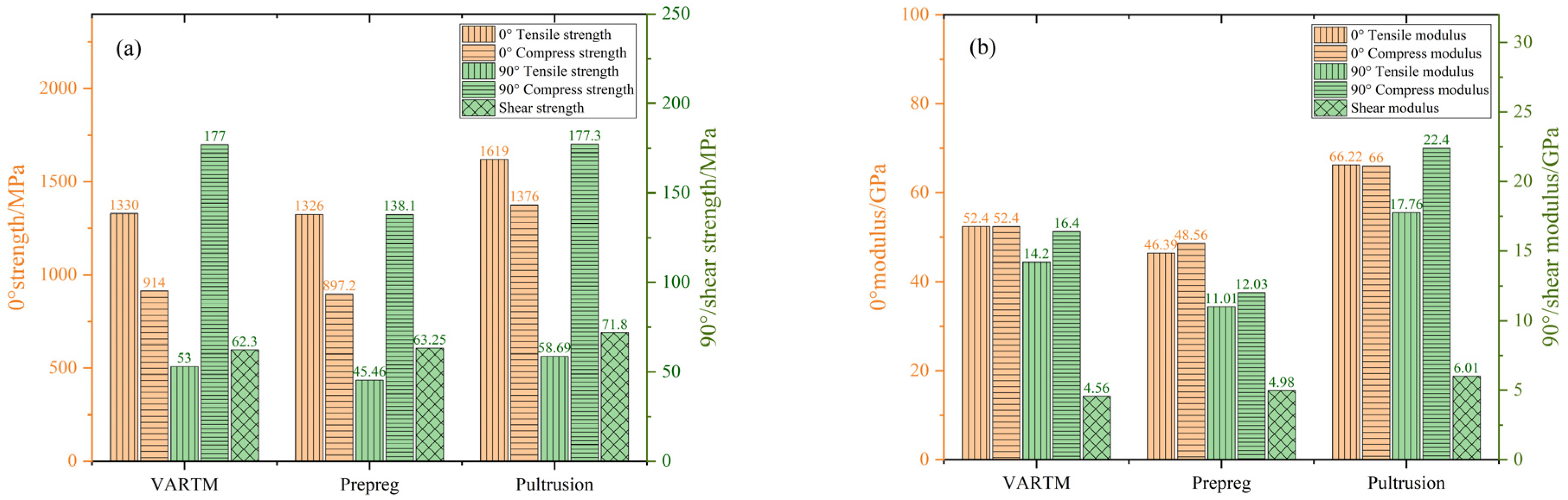 Energies 17 01149 g006 Energies 17 01149 g006
