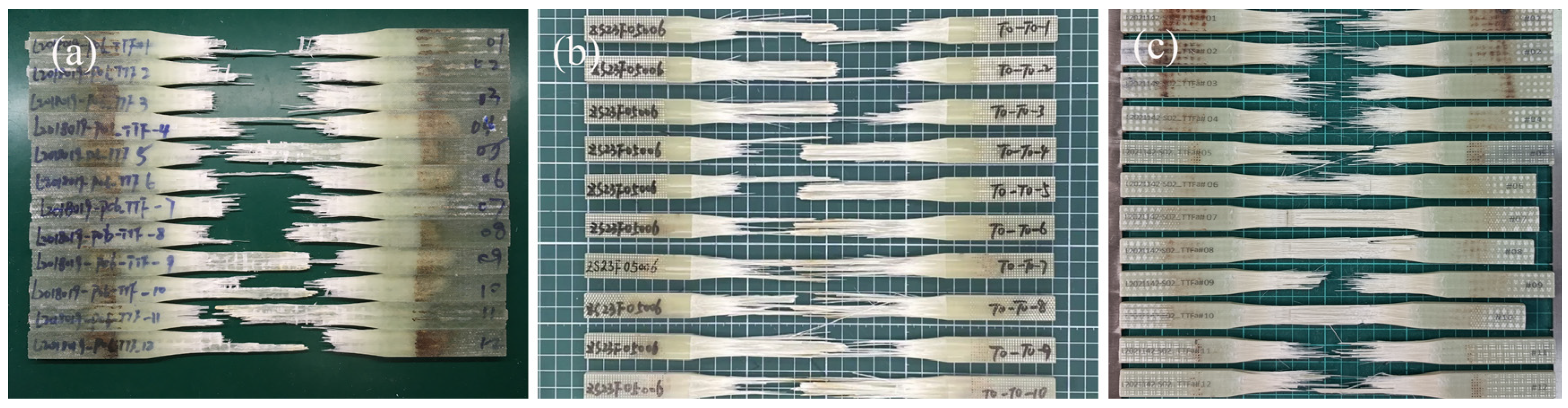 Energies 17 01149 g007 Energies 17 01149 g007