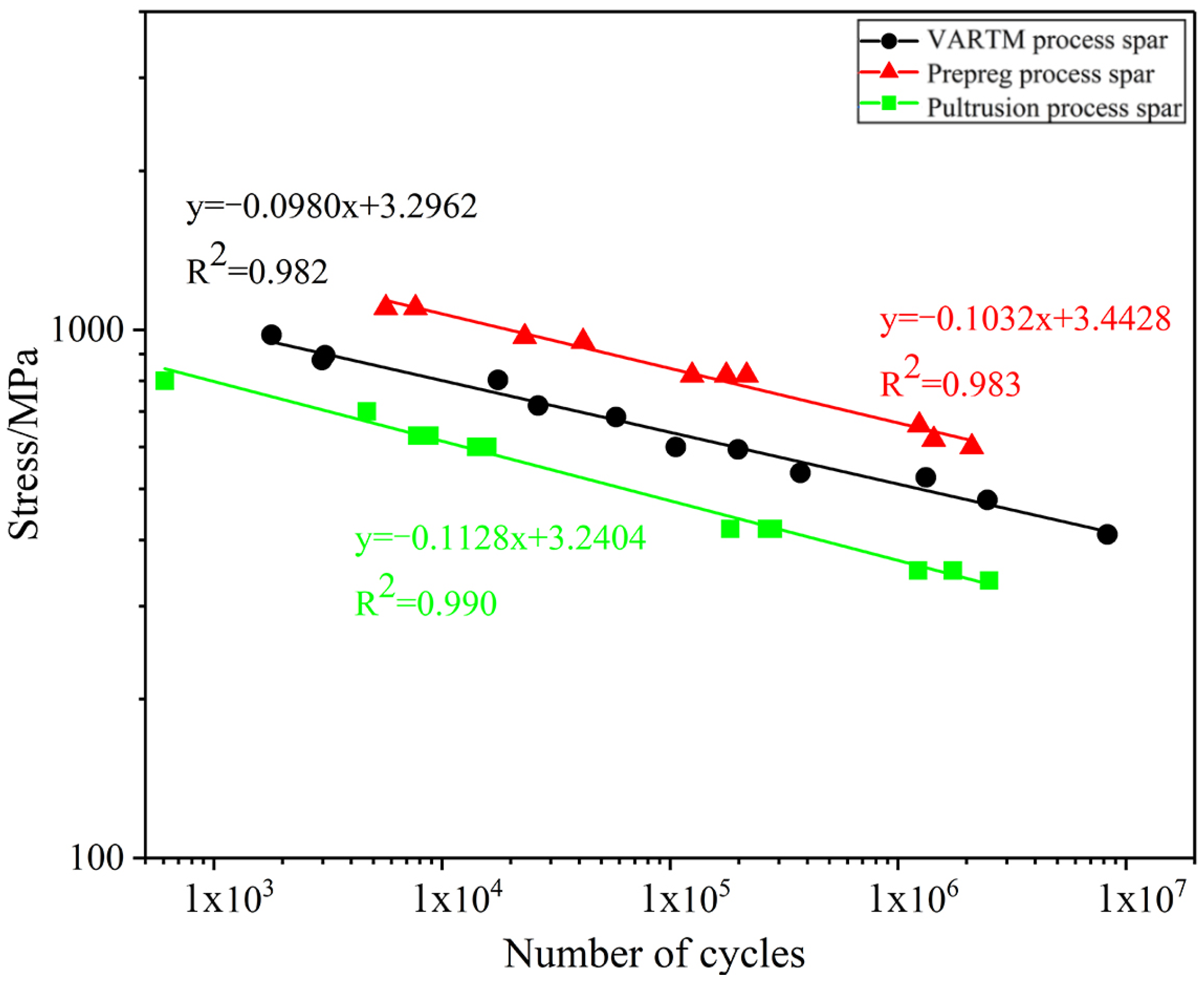 Energies 17 01149 g008 Energies 17 01149 g008