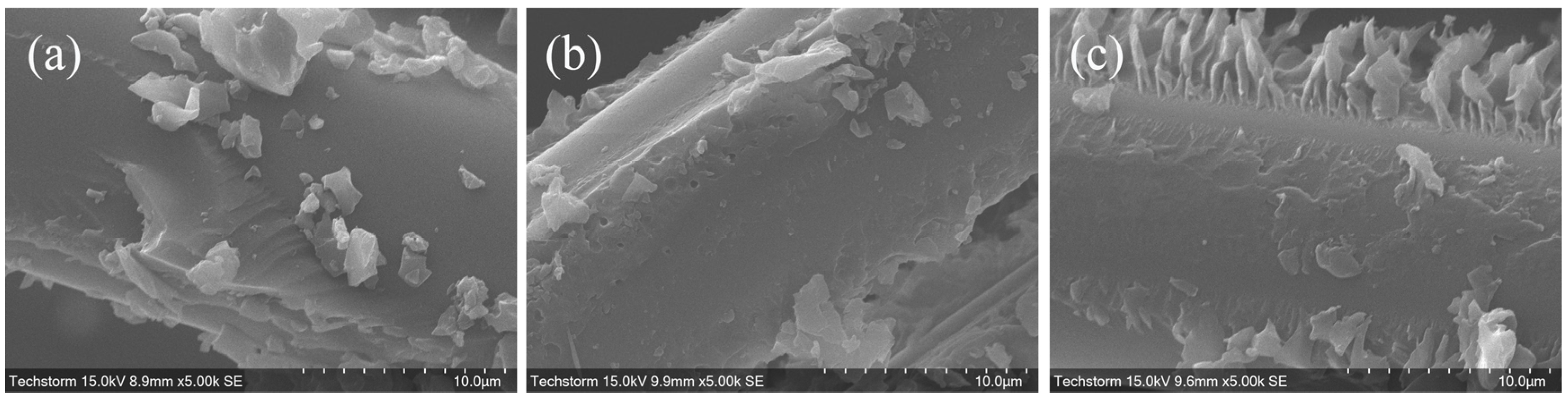 Energies 17 01149 g010 Energies 17 01149 g010