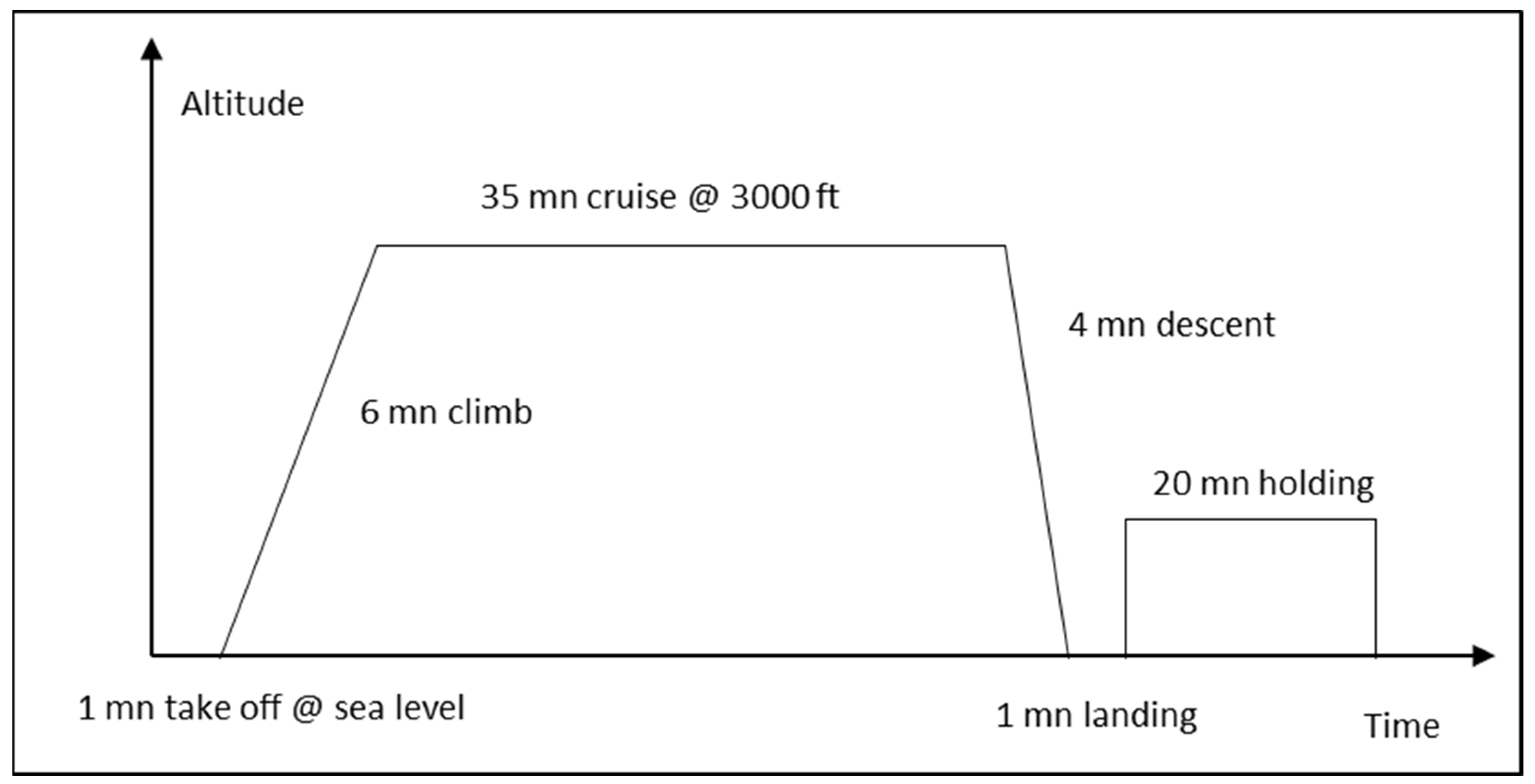Energies 17 01151 g002