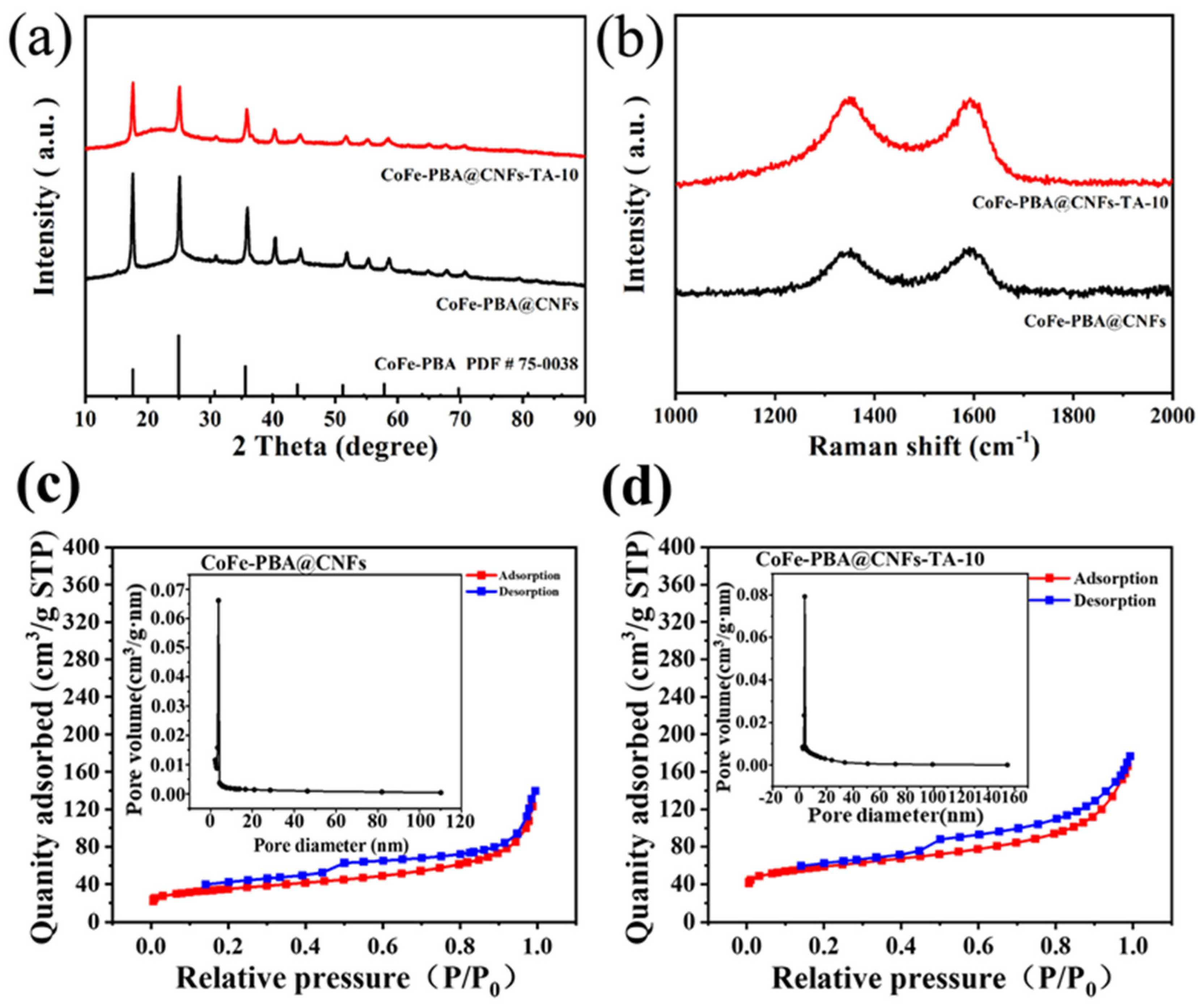 Energies 17 01154 g003