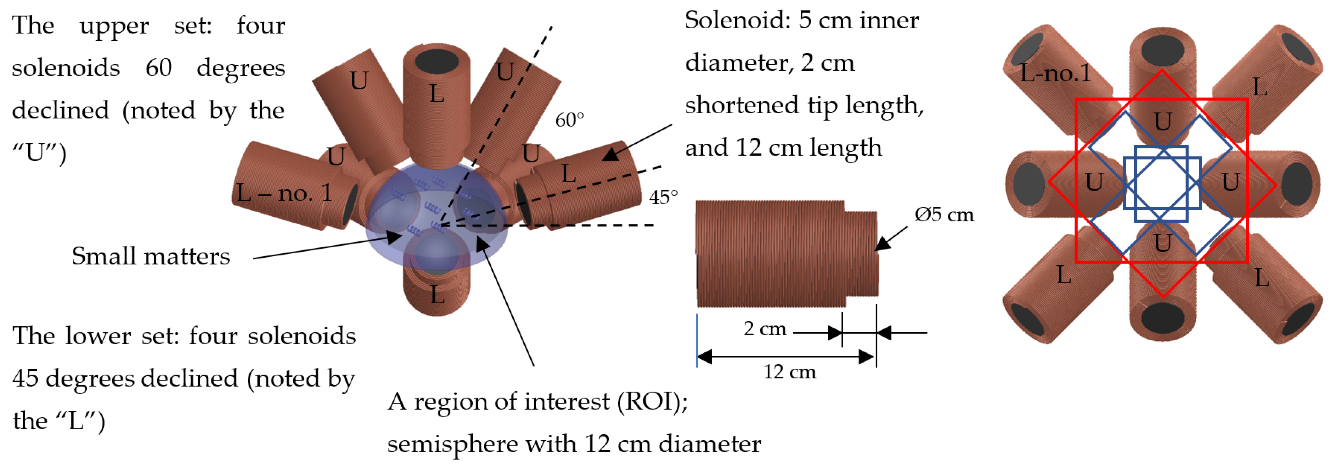 Energies 17 01155 g002