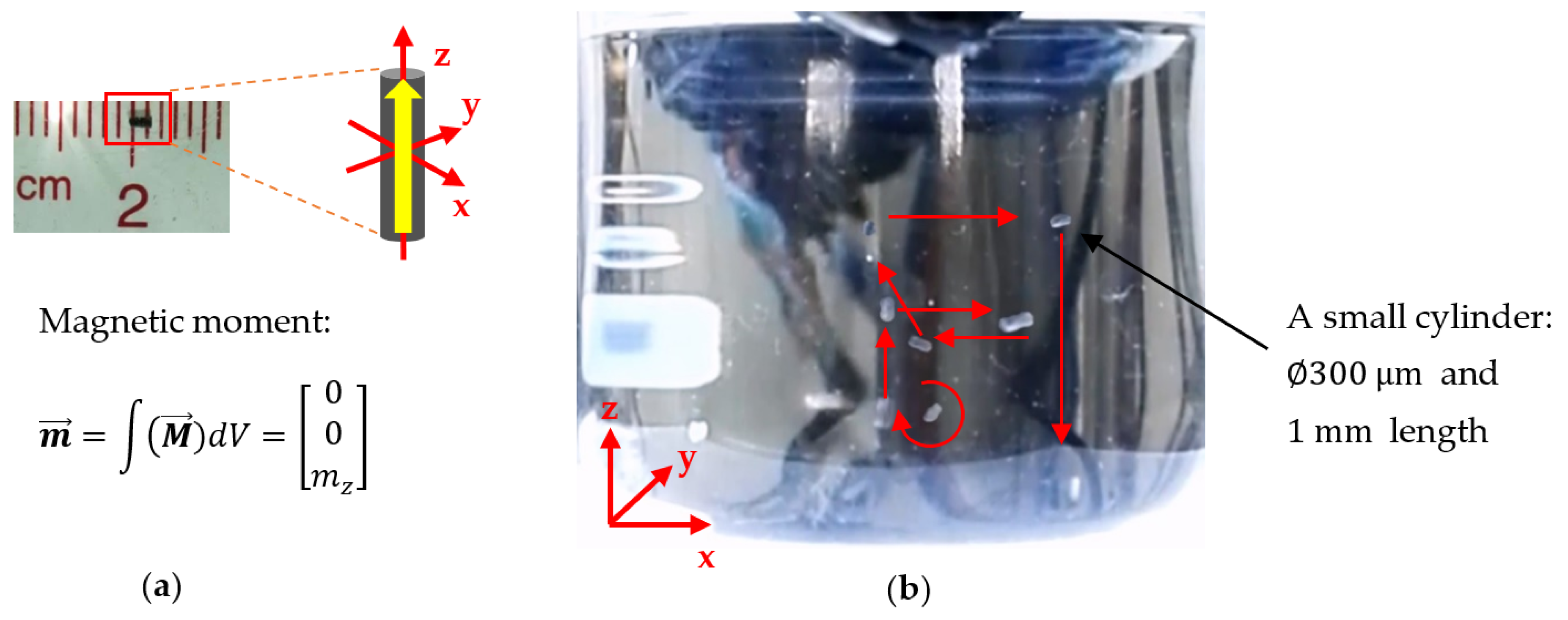 Energies 17 01155 g007