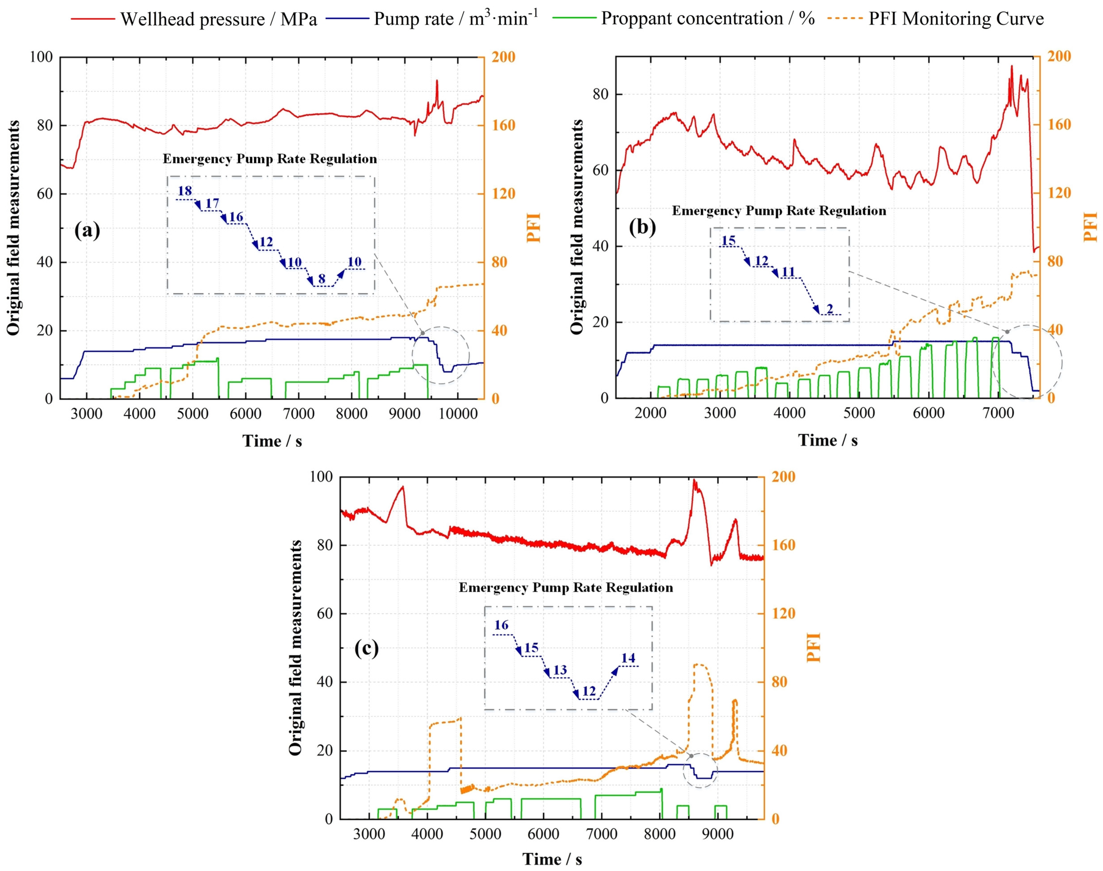 Energies 17 01157 g004