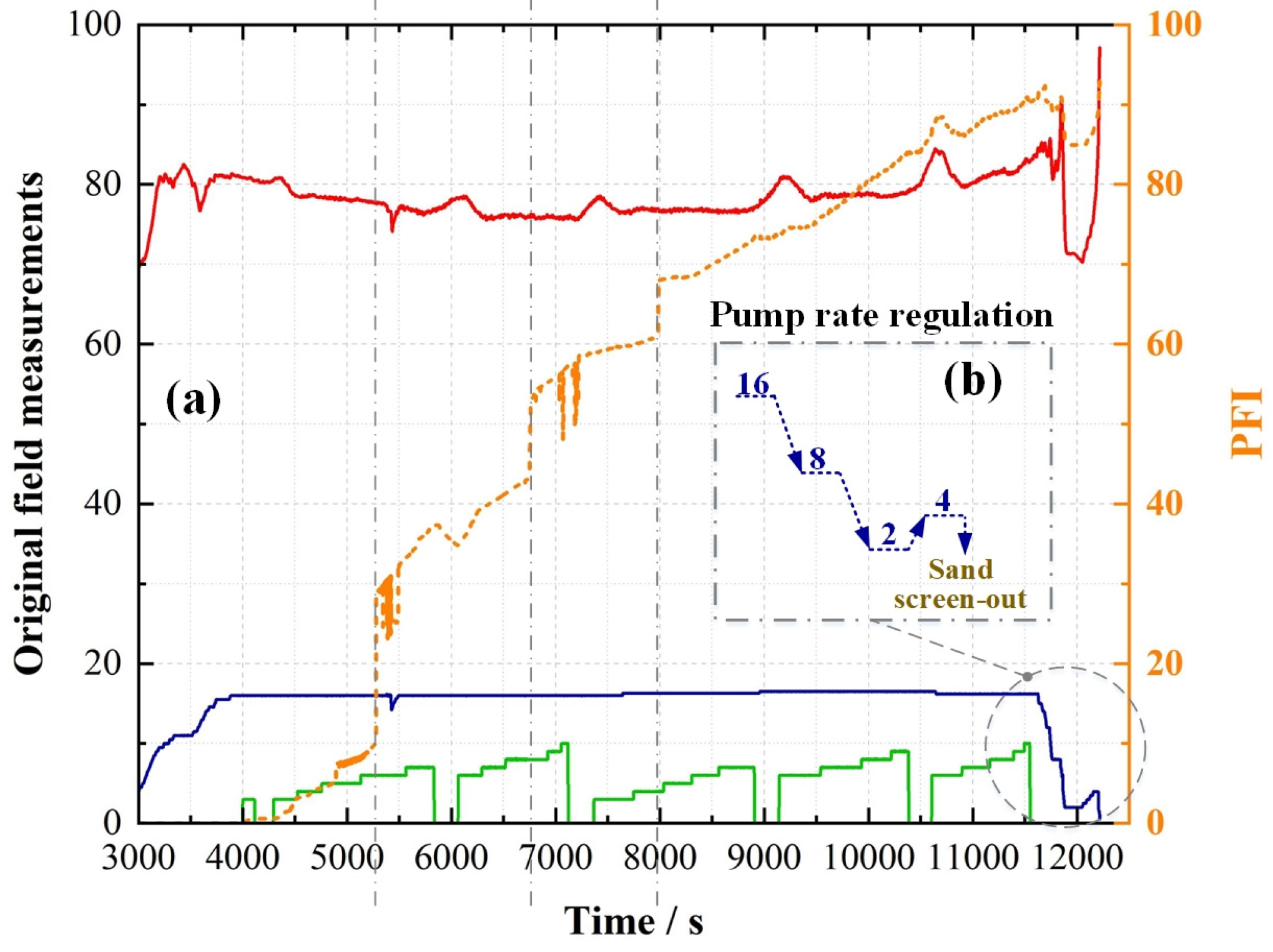 Energies 17 01157 g005