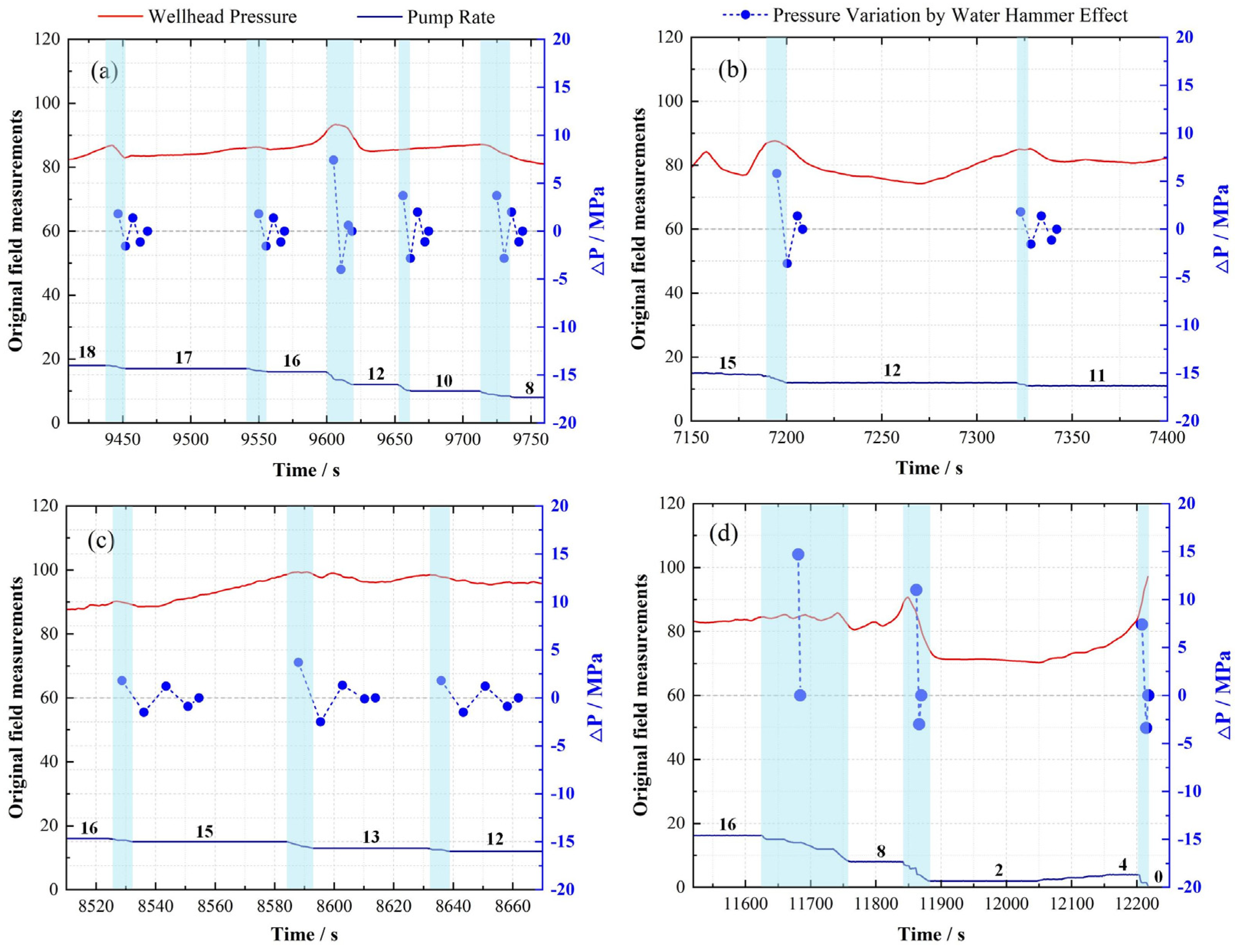 Energies 17 01157 g006