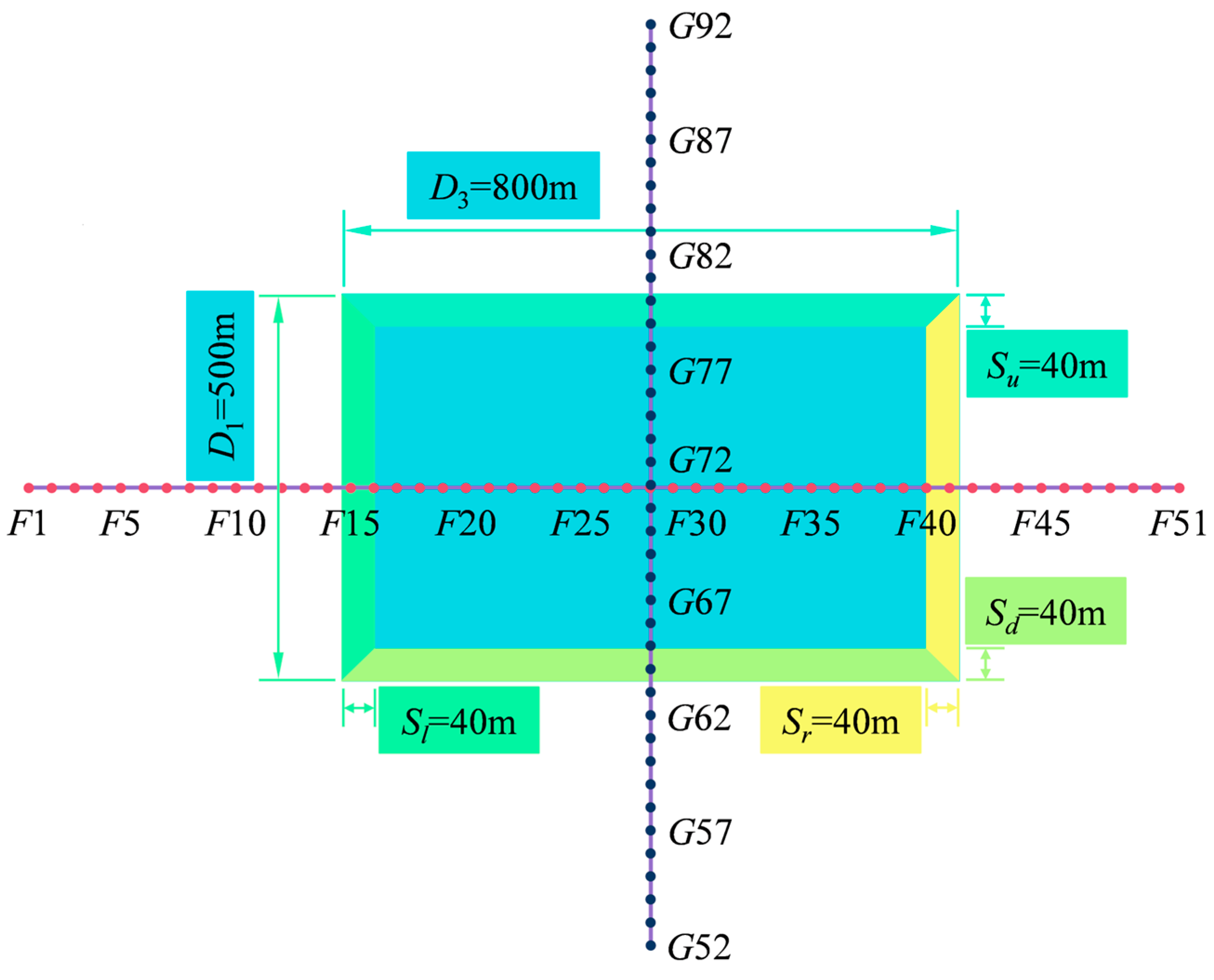 Energies 17 01158 g004