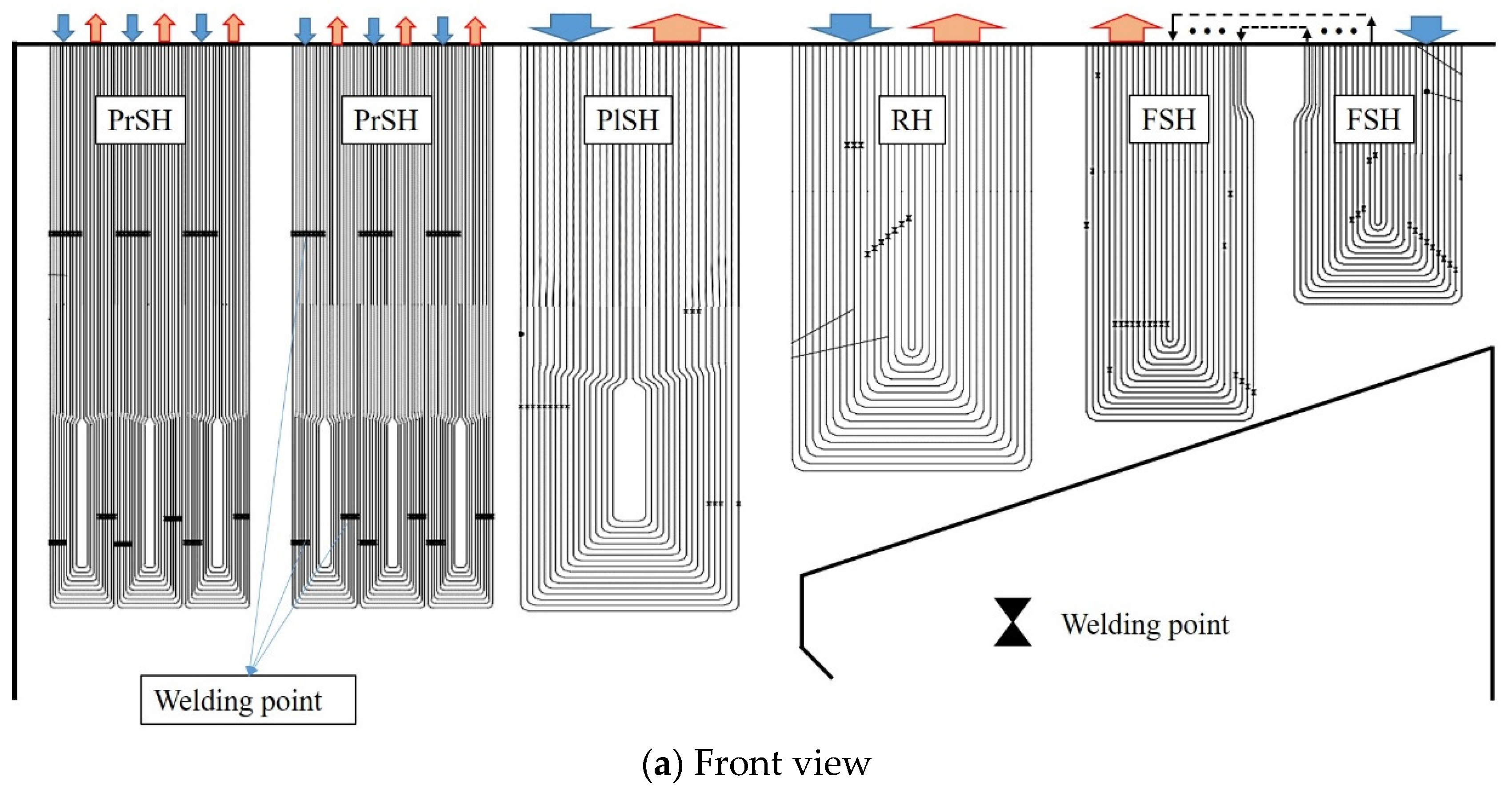 Energies 17 01161 g002a