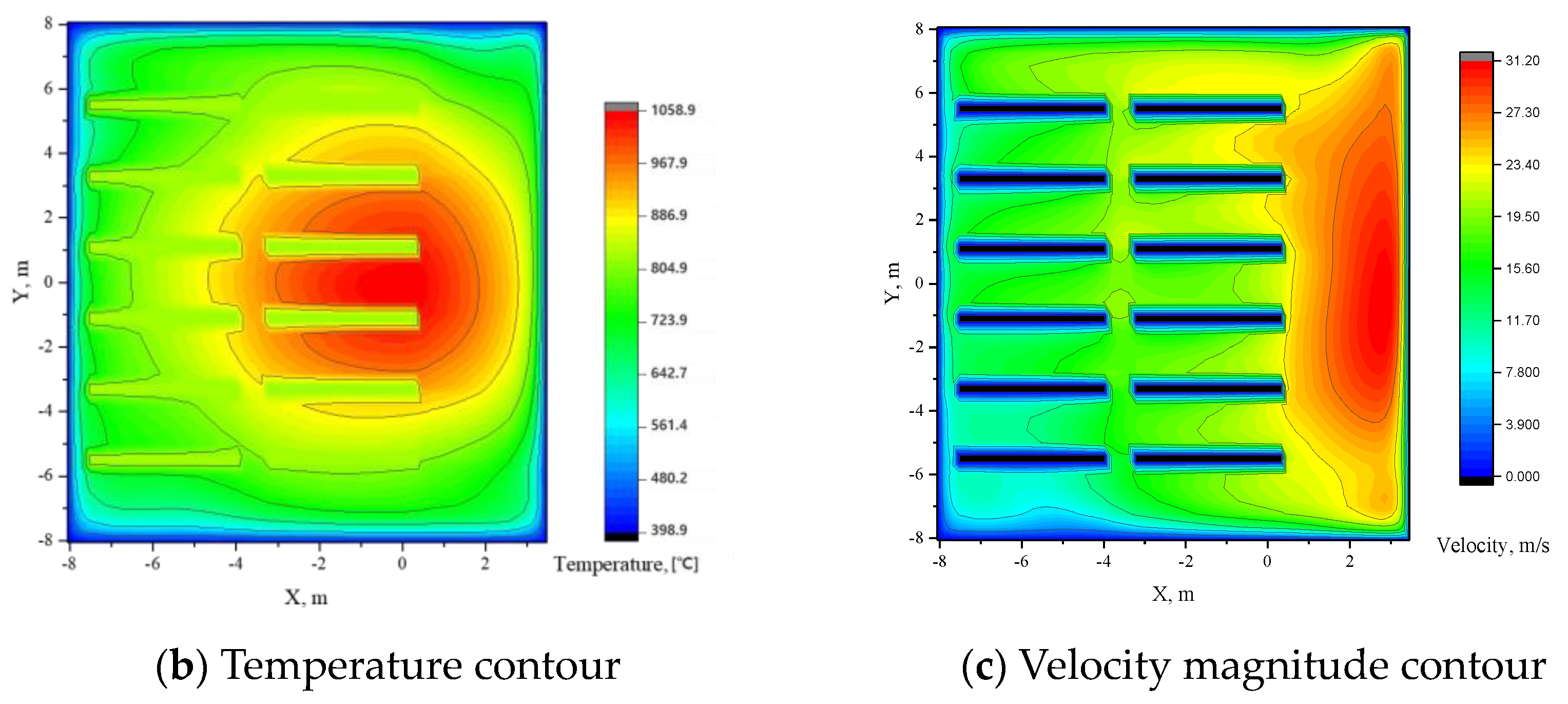 Energies 17 01161 g006b