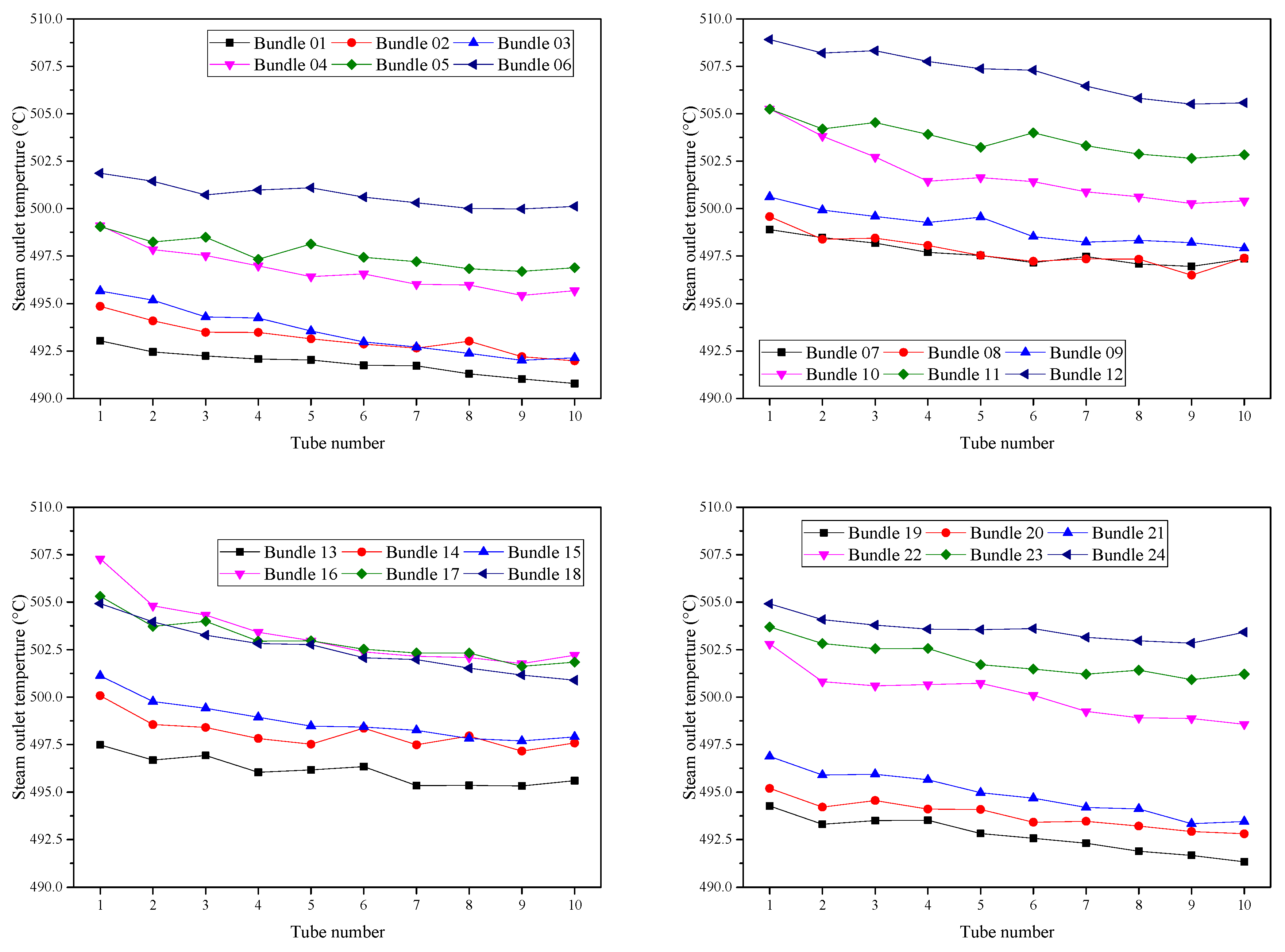 Energies 17 01161 g014
