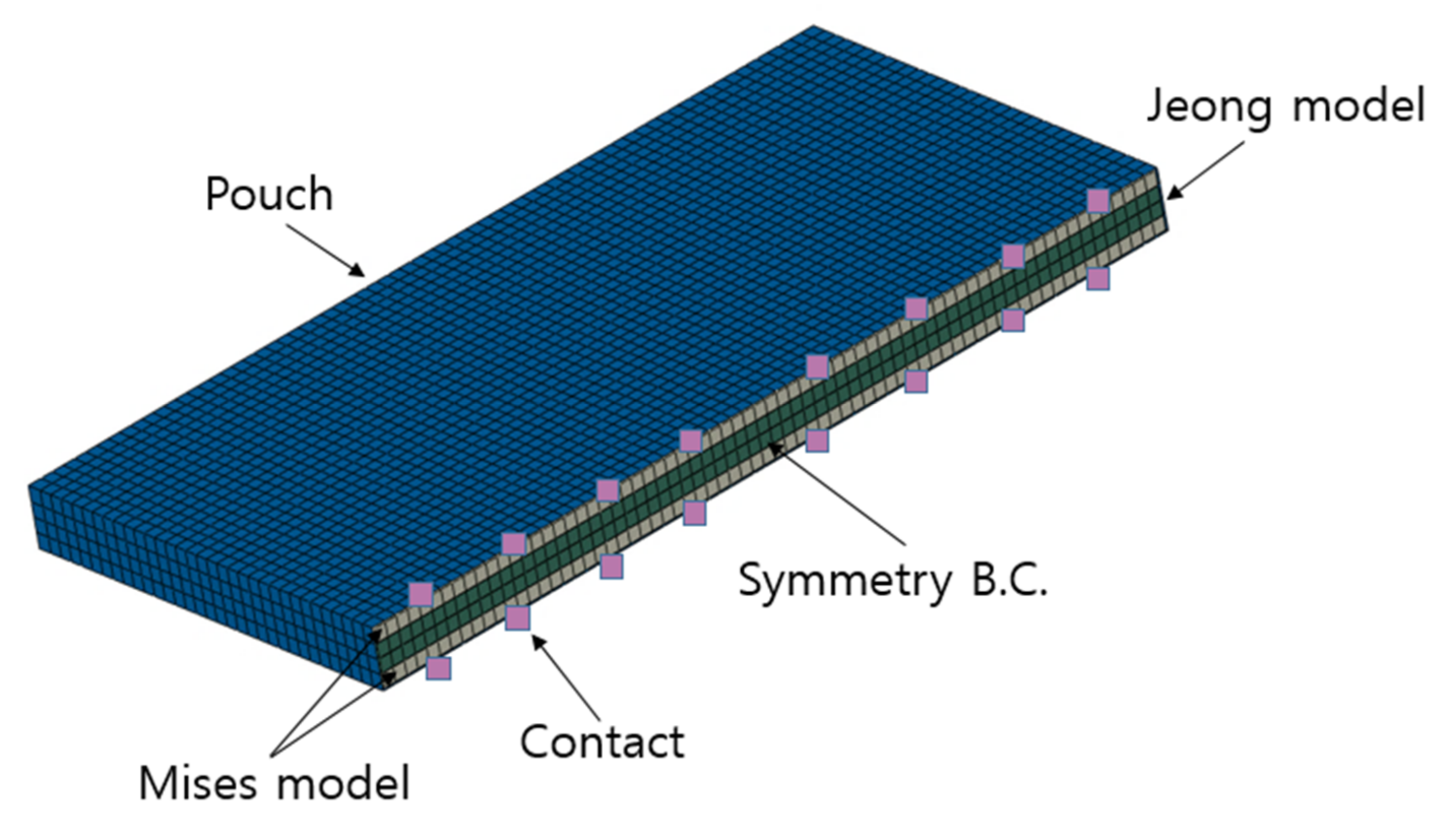 Energies 17 01162 g001