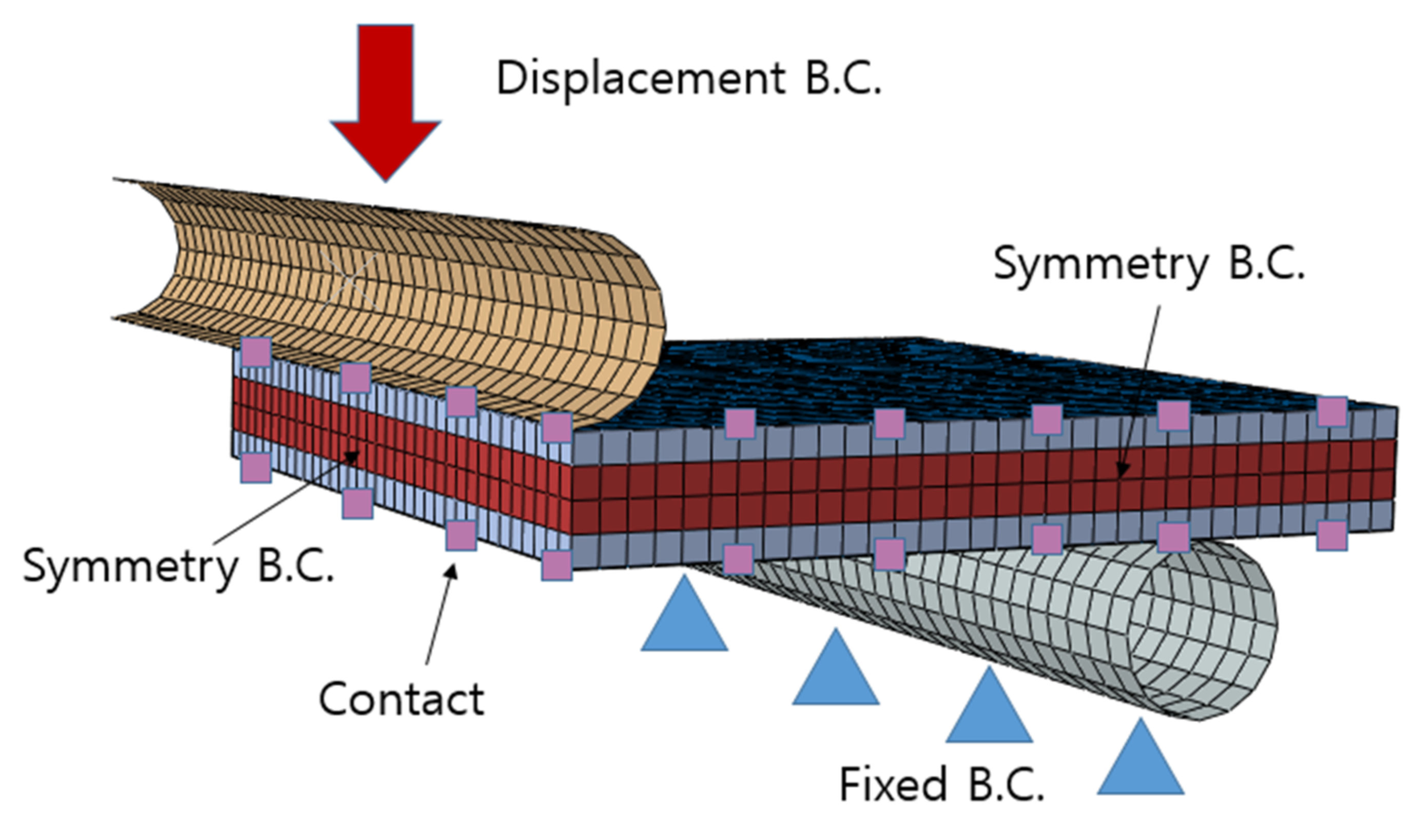 Energies 17 01162 g004